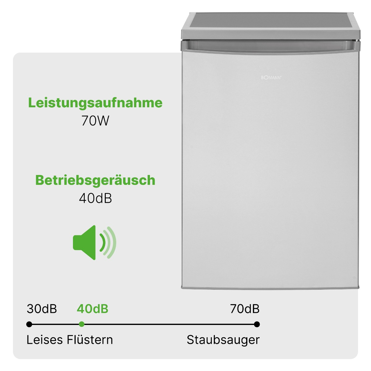 (E, Silber) Kühlschrank 2185.1 cm 84,5 BOMANN hoch, VS