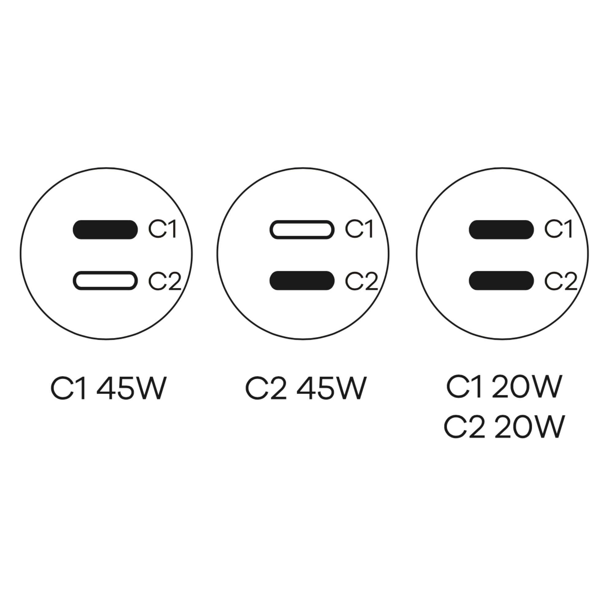 Tre cerchi con diverse configurazioni di rettangoli neri e bianchi, etichettati con i watt.