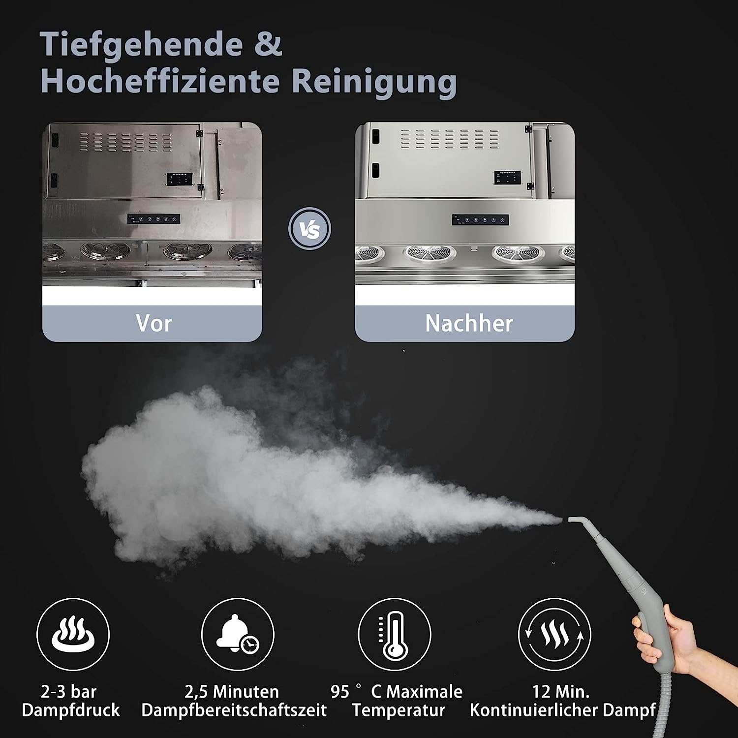 Vergleich Vorher/Nachher der Reinigung eines Herds. Dampf wird ausgestoßen. Symbole für Dampfdruck, Zeit und Temp.