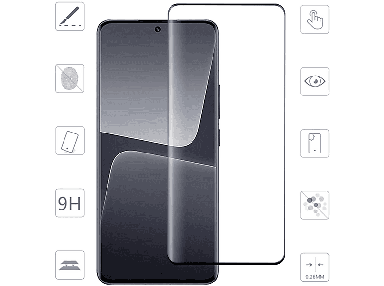 WIGENTO 2x Curved Display Hart Xiaomi Panzer H9 Folie 13 Schutzglas(für Glas Pro)
