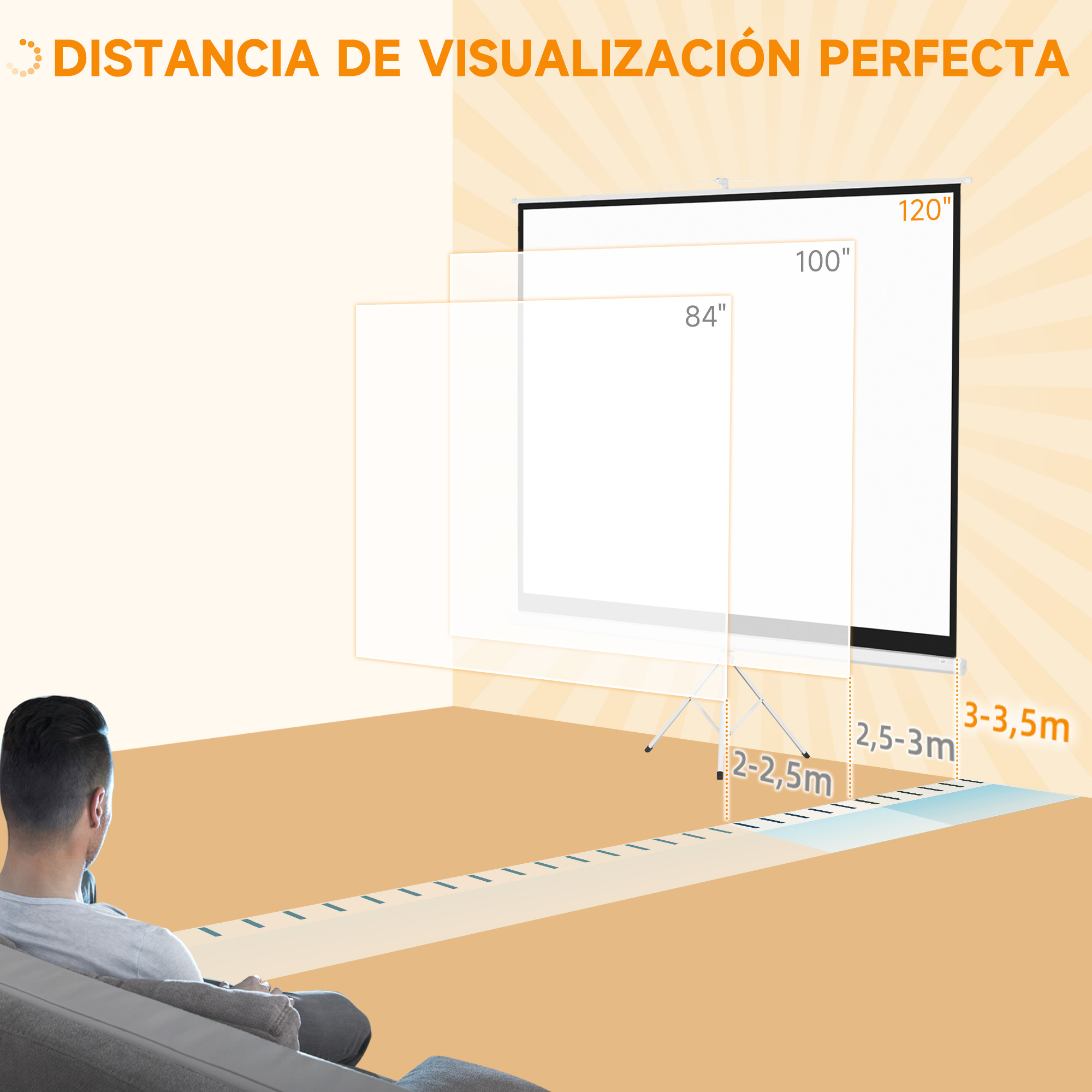 Persona mirando una pantalla de proyector. El texto indica la distancia de visualización perfecta. Se muestran pantallas de diferentes tamaños.
