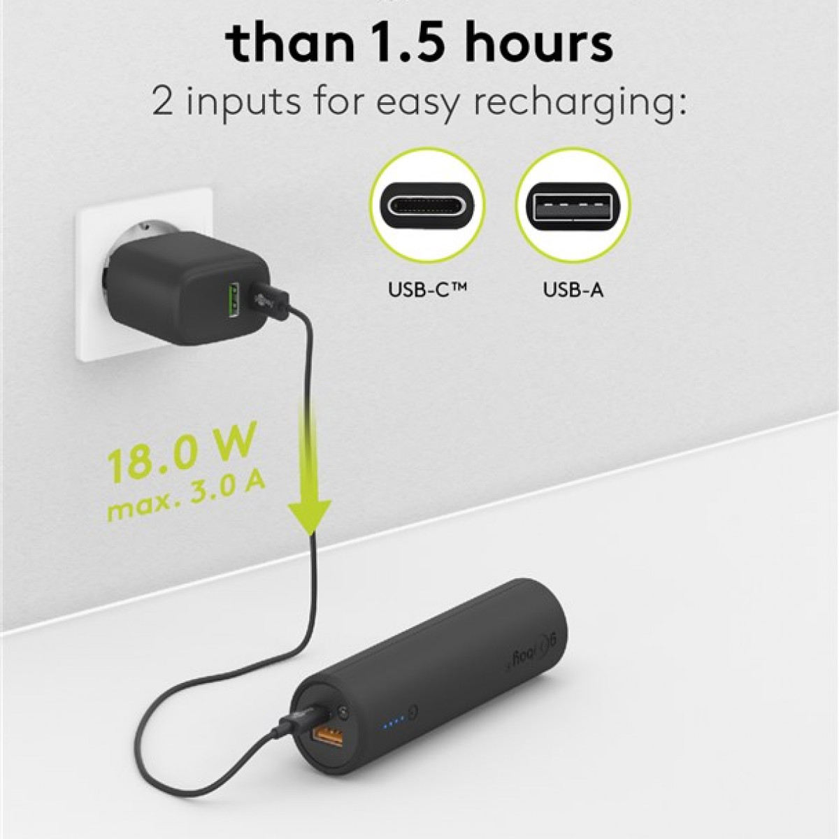 Ein schwarzes Ladegerät mit USB-C- und USB-A-Eingängen und eine angeschlossene schwarze Powerbank.