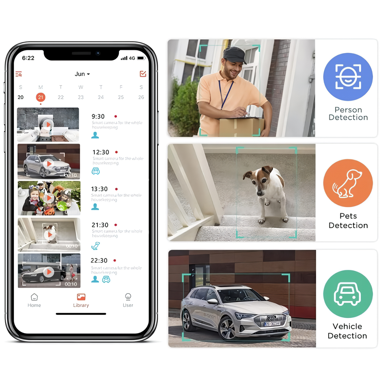 Pantalla de smartphone mostrando video de cámara de seguridad. Detección de personas, mascotas y vehículos.