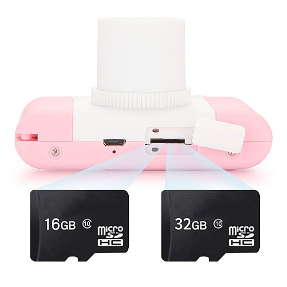 Różowa i biała kamera cyfrowa z gniazdami kart SD i dwiema kartami SD o pojemności 16 GB i 32 GB.