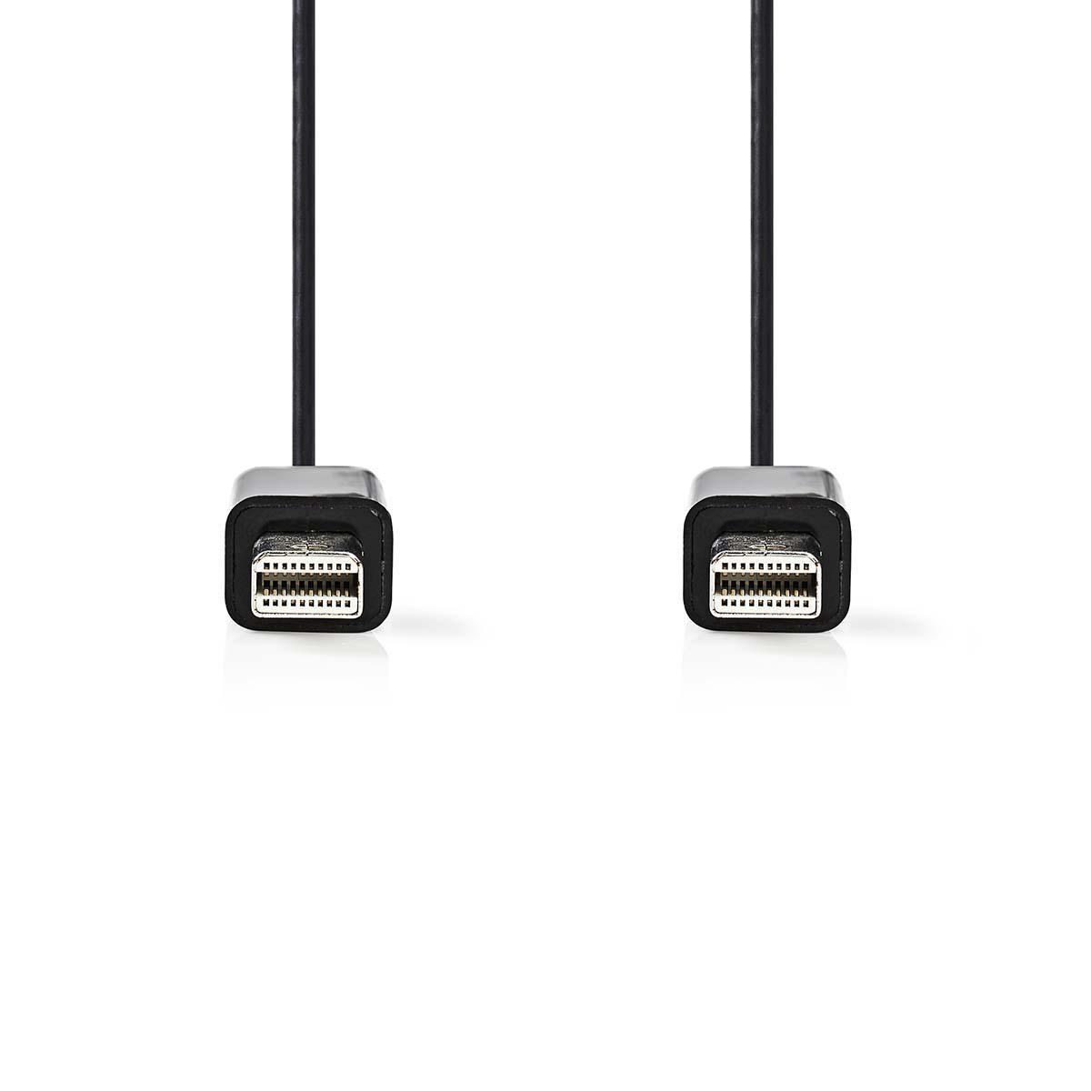 Deux câbles mini displayport noirs avec des connecteurs noirs, sur fond blanc.