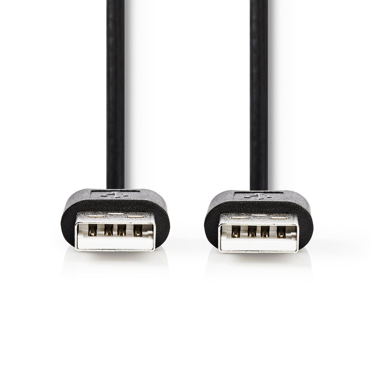 Due cavi USB neri con connettori USB-A su ciascuna estremità.