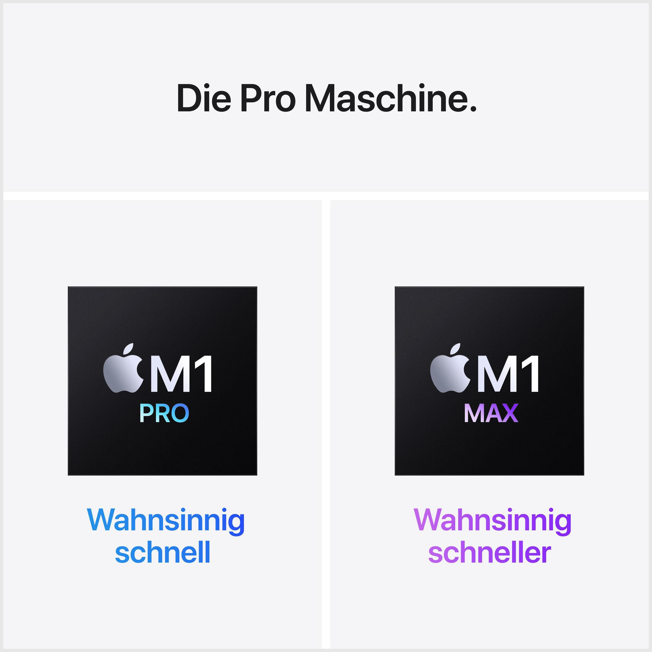 Zwei Blöcke mit Apple-Logo und Text: M1 Pro & M1 Max. Weißer Hintergrund.