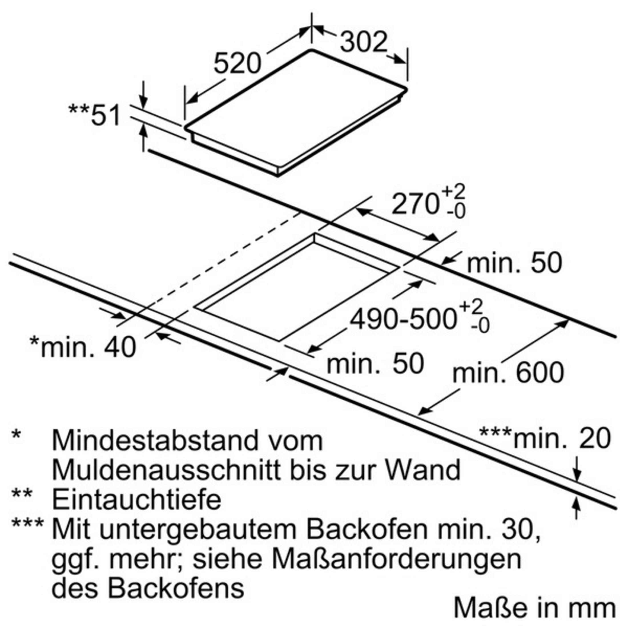 Diagramm mit Abmessungen für ein Kochfeld, mit Maßen in mm.