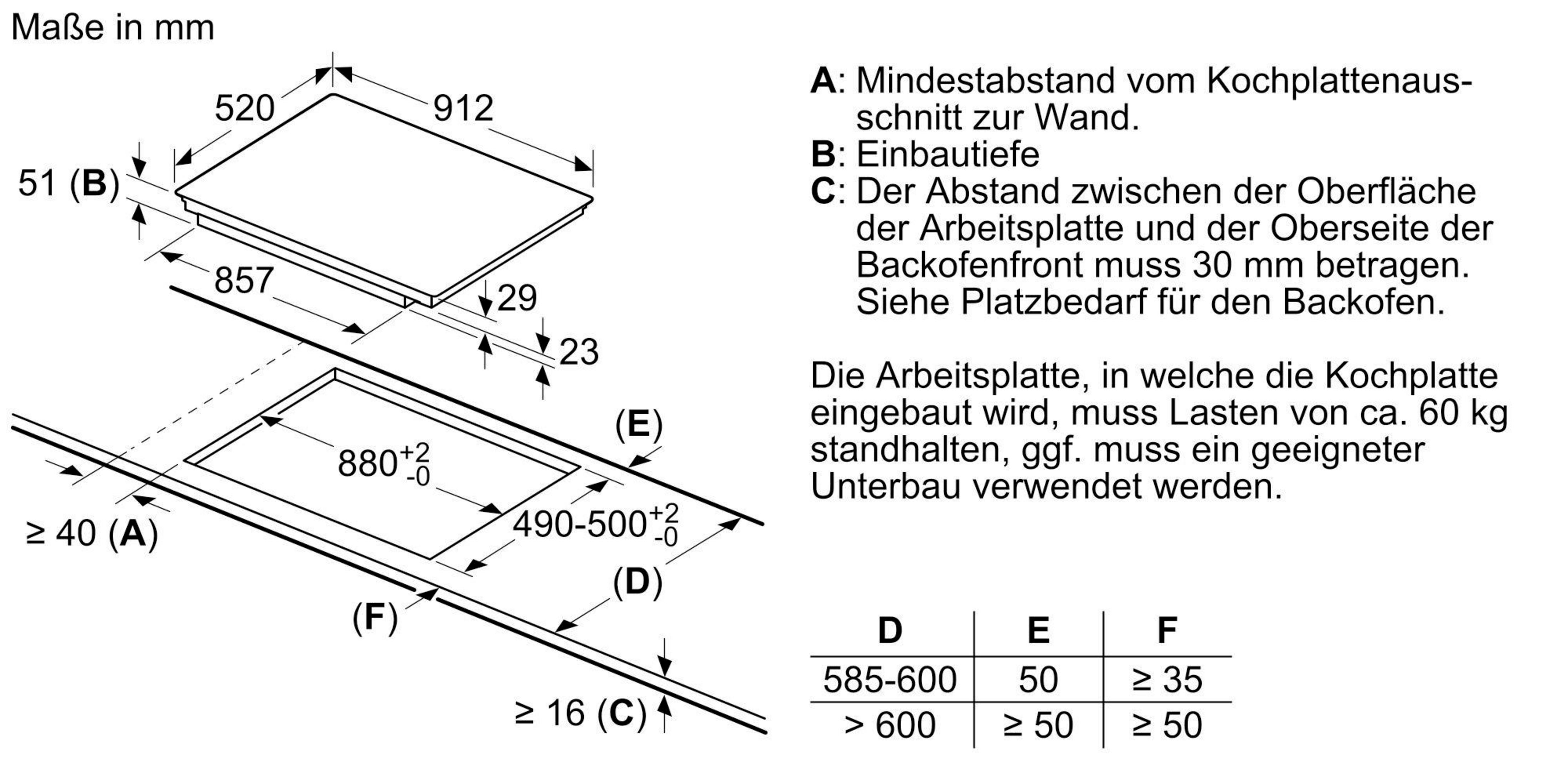 Diagramm eines Kochfelds mit Maßen und Text auf Deutsch, einschließlich Messungen.
