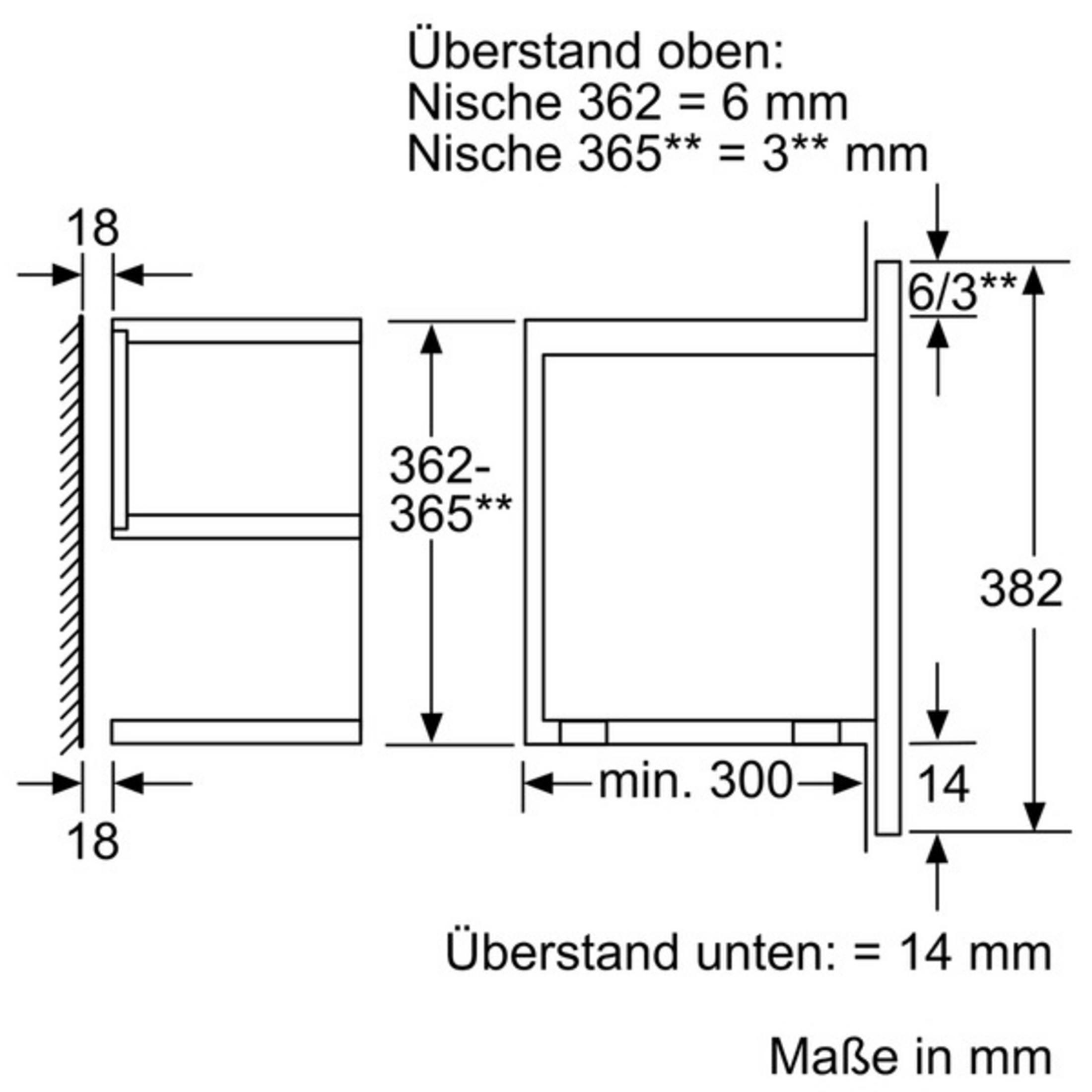 (900 Einbau-Mikrowelle Einbau-Mikrowelle SIEMENS Watt) BE634LGS1 iQ700