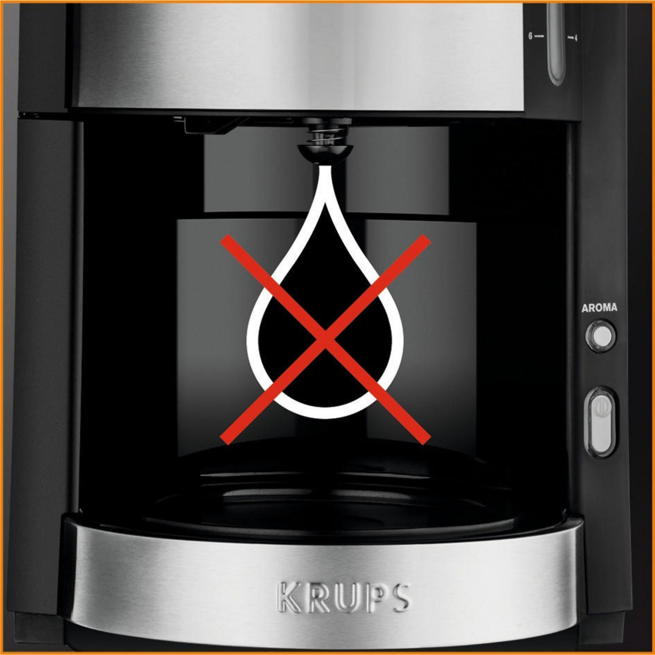 Ekspres do kawy z przekreślonym symbolem kropli wody.