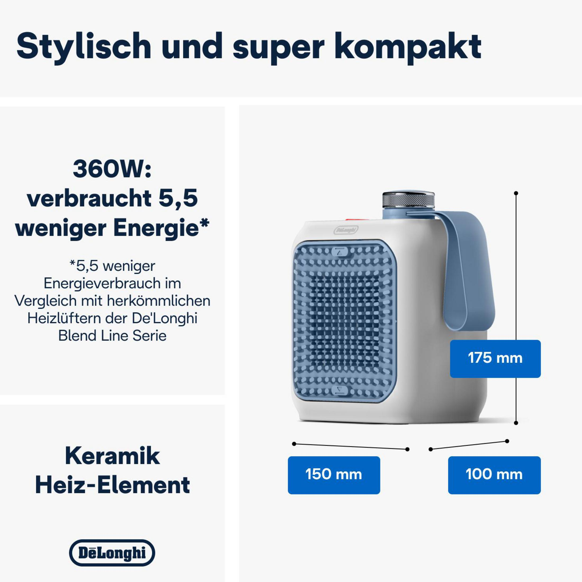 Biało-niebieski grzejnik z wymiarami i tekstem: "Keramik Heiz-Element".