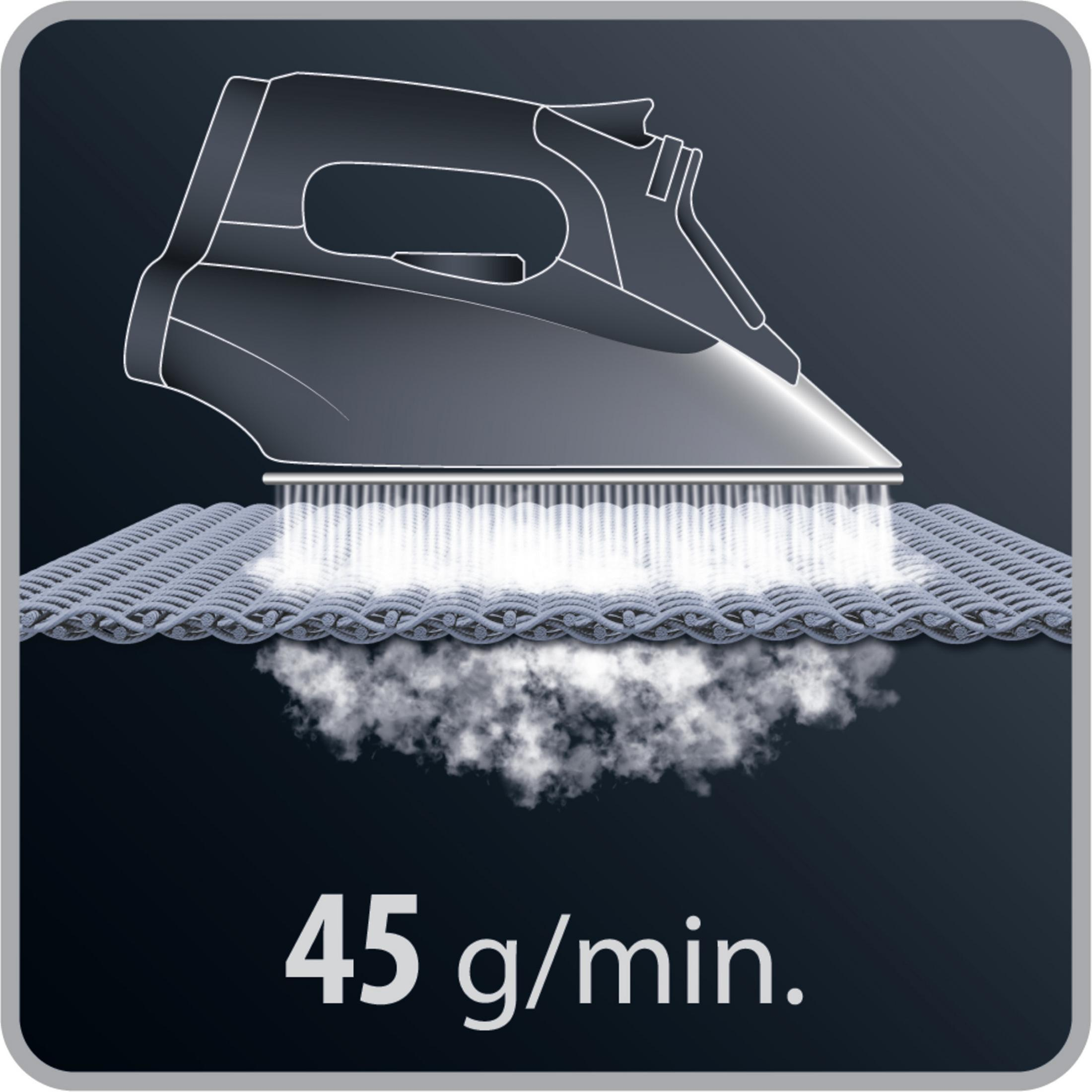 Stiratura a vapore, il testo recita '45 g/min'.