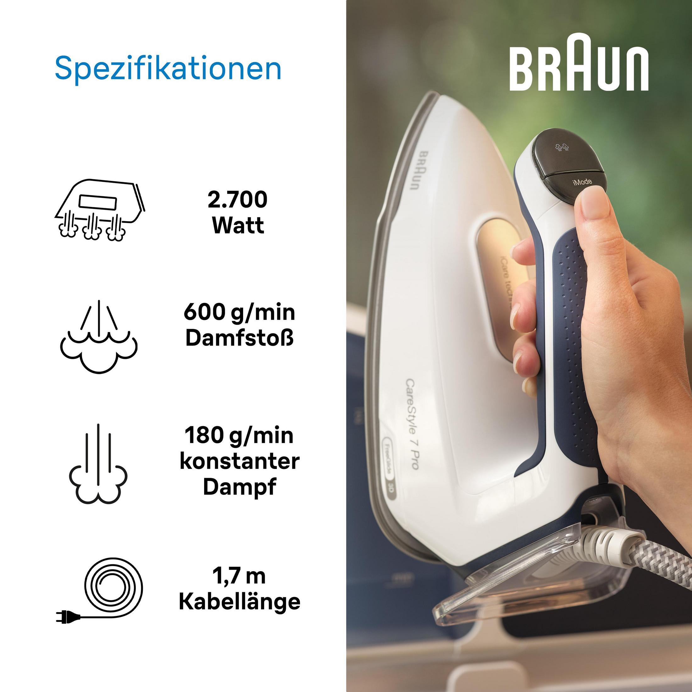 A white and blue iron is held by a hand. Specifications are shown: wattage, steam, cord length.