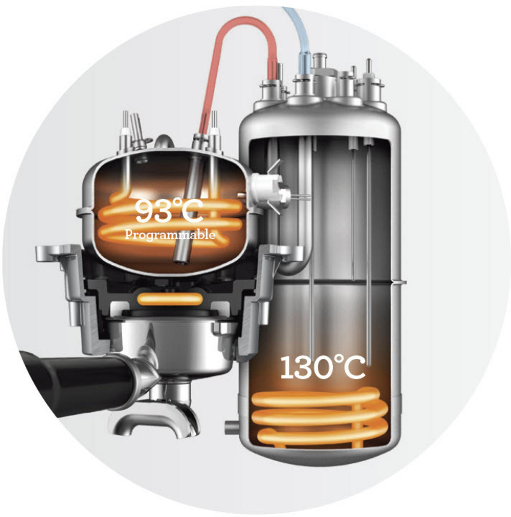 Querschnitt durch Heizelemente einer Kaffeemaschine, zeigt 93C und 130C Temperaturen.