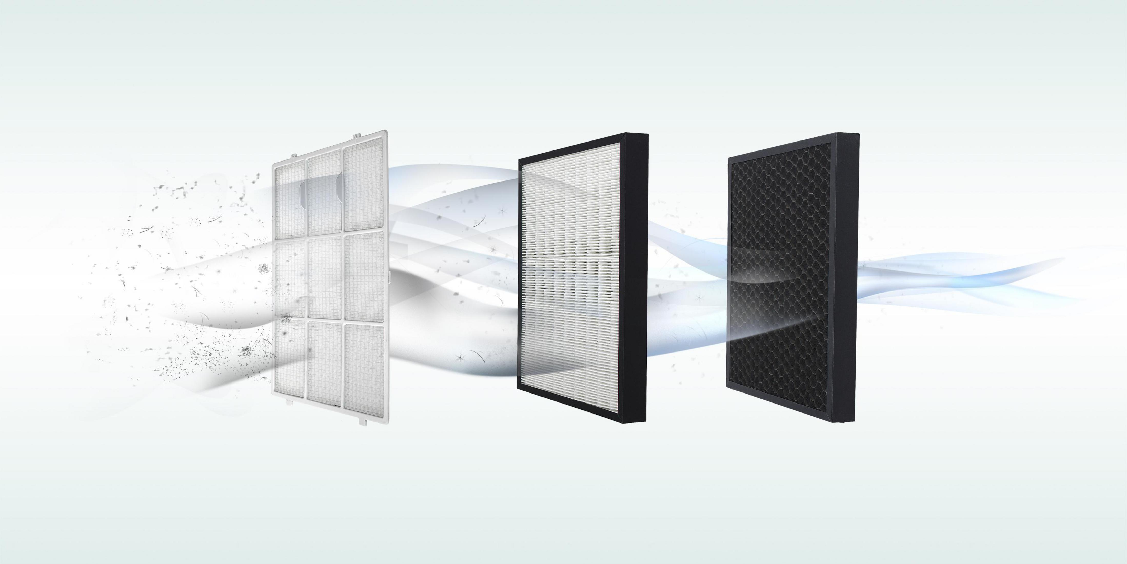 Warstwy filtra oczyszczacza powietrza. Trzy warstwy: filtr wstępny, filtr HEPA i filtr z węglem aktywnym.