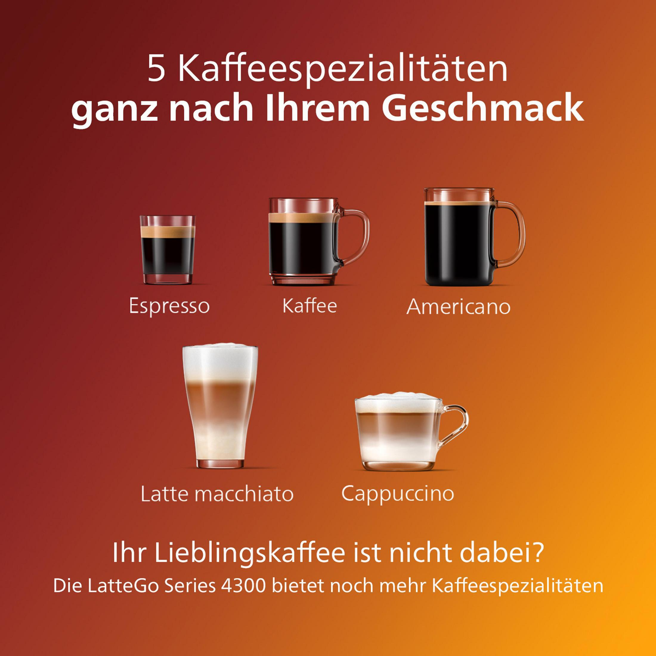Cinco tipos de café: Espresso, Kaffee, Americano, Latte Macchiato y Cappuccino, sobre un fondo degradado.