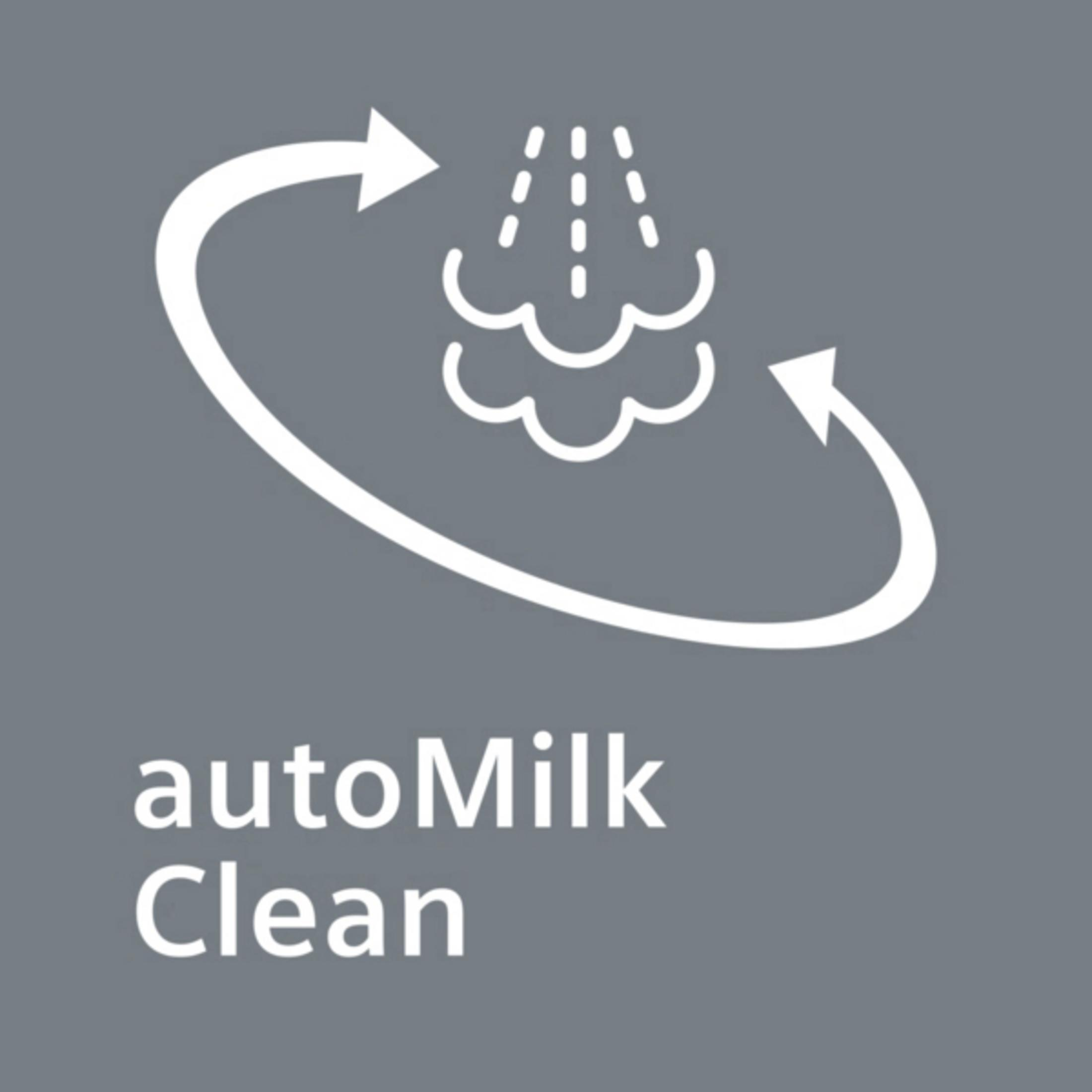 Une icône blanche avec des flèches et le texte autoMilk Clean.