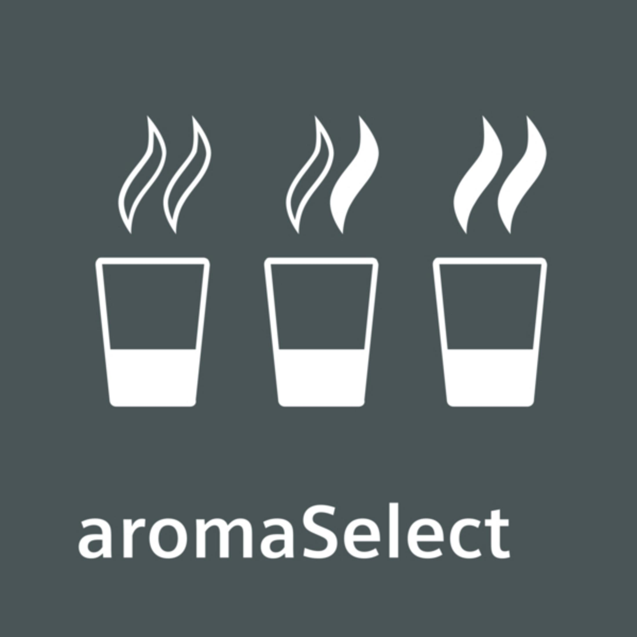 Trzy stylizowane filiżanki kawy z unoszącą się parą, z tekstem 'aromaSelect' poniżej.
