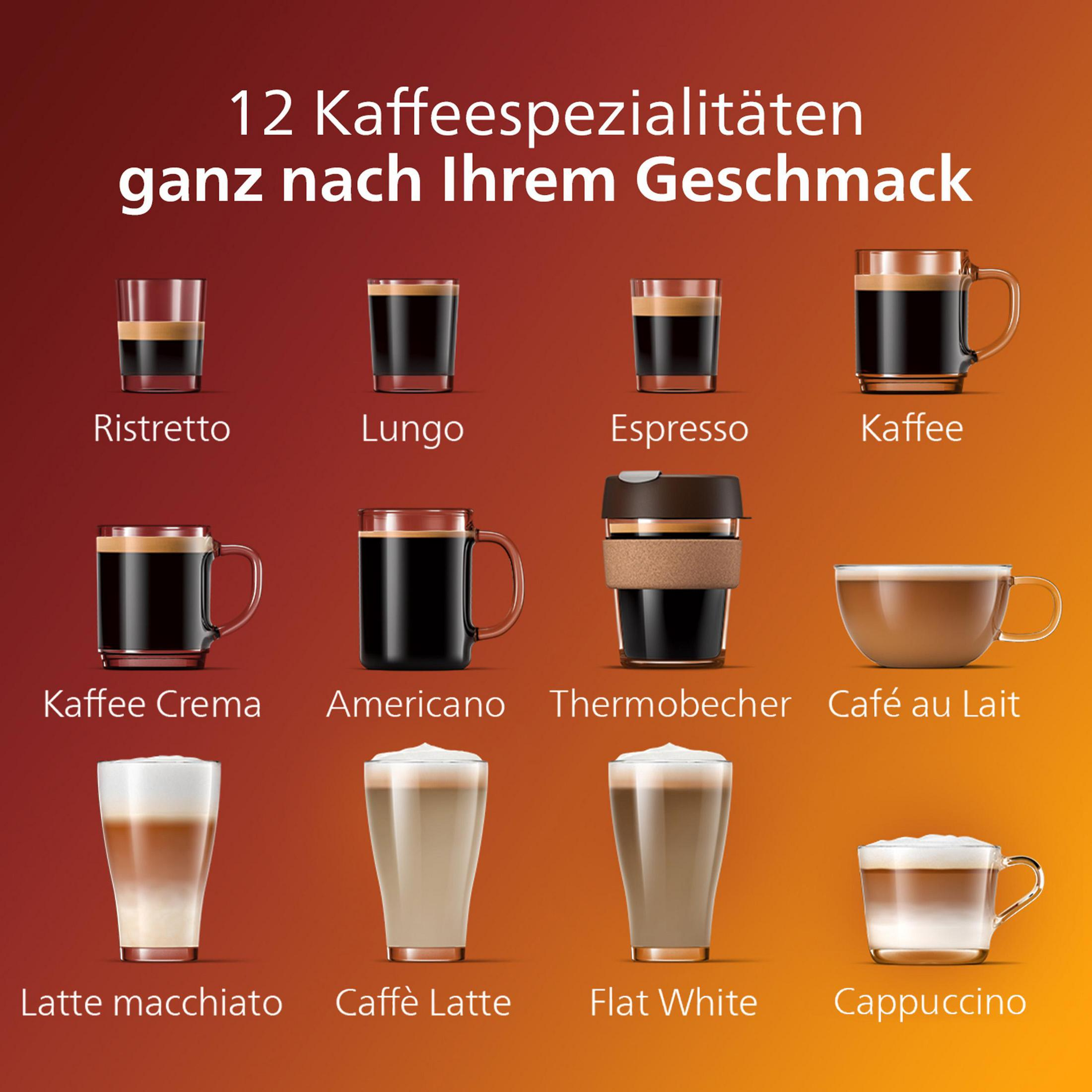 EP 5441/50 Kaffeevollautomat Schwarz PHILIPS Hochglanz