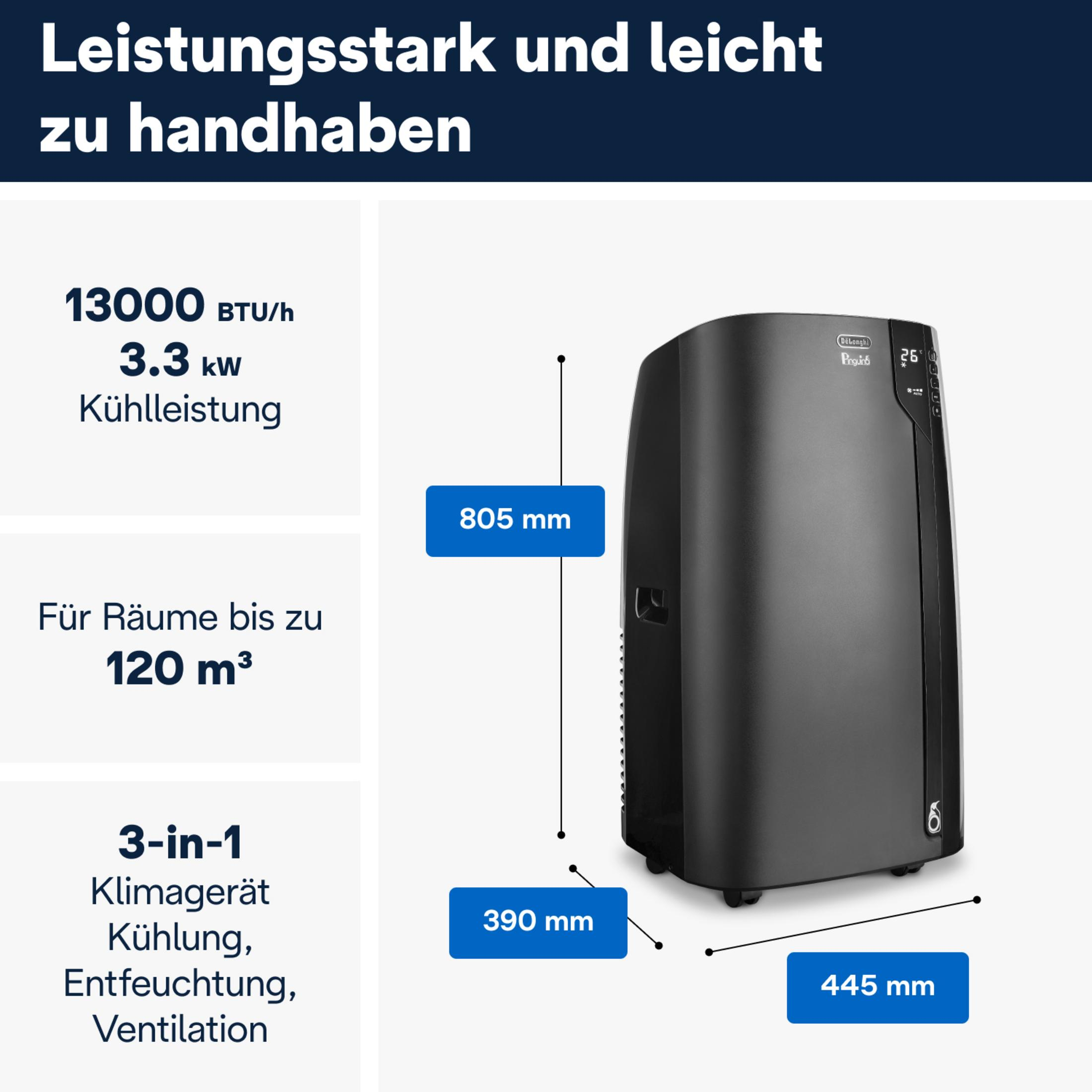 Condizionatore portatile DeLonghi nero con specifiche. Ha un display digitale e dimensioni.