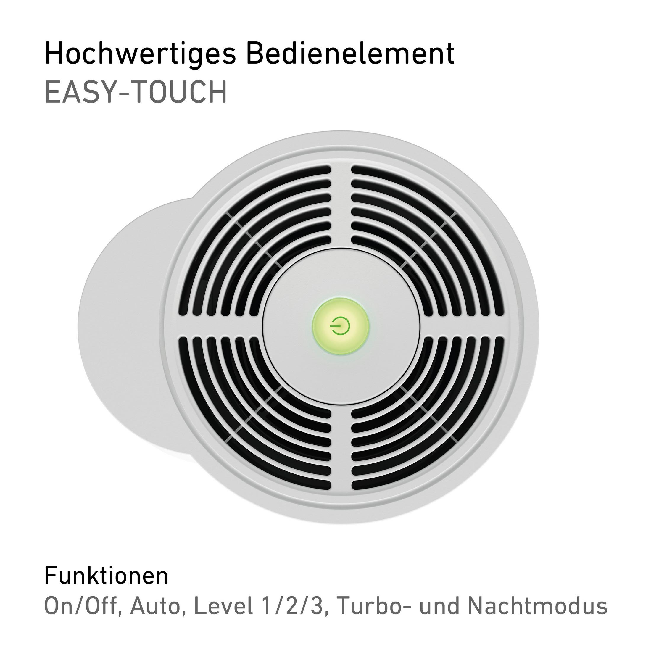 Weißes kreisförmiges Bedienfeld mit schwarzen Linien und grünem Einschaltknopf.