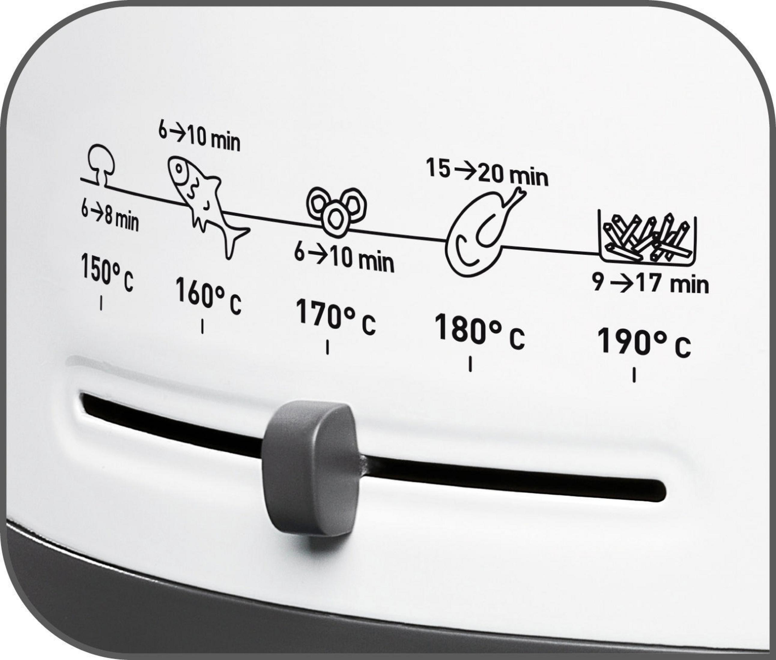Zbliżenie białego pokrętła urządzenia z czasami i temperaturami gotowania dla różnych potraw.