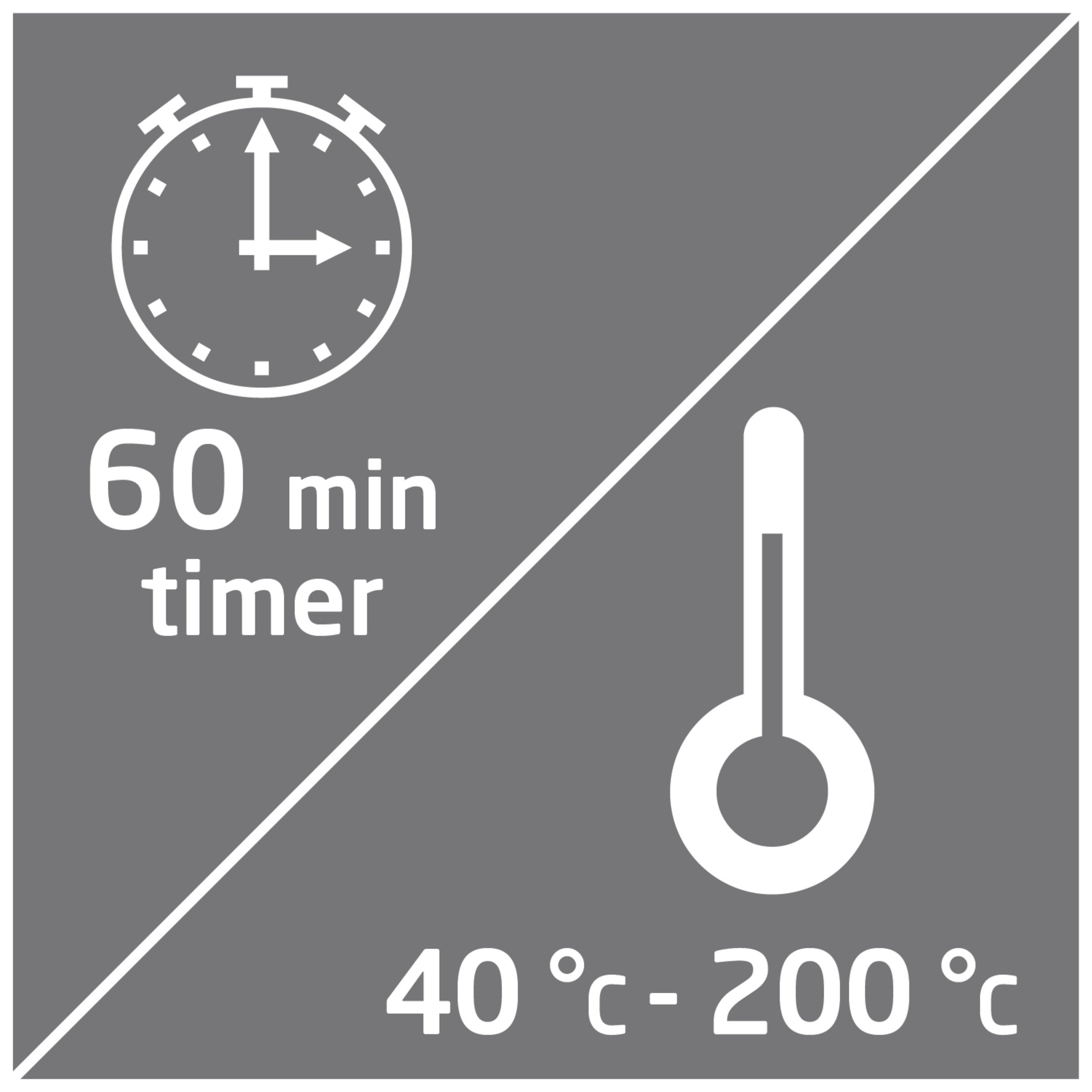 Grauer Hintergrund mit Timer, Temperaturbereich und Text: 60 min Timer, 40°C-200°C.