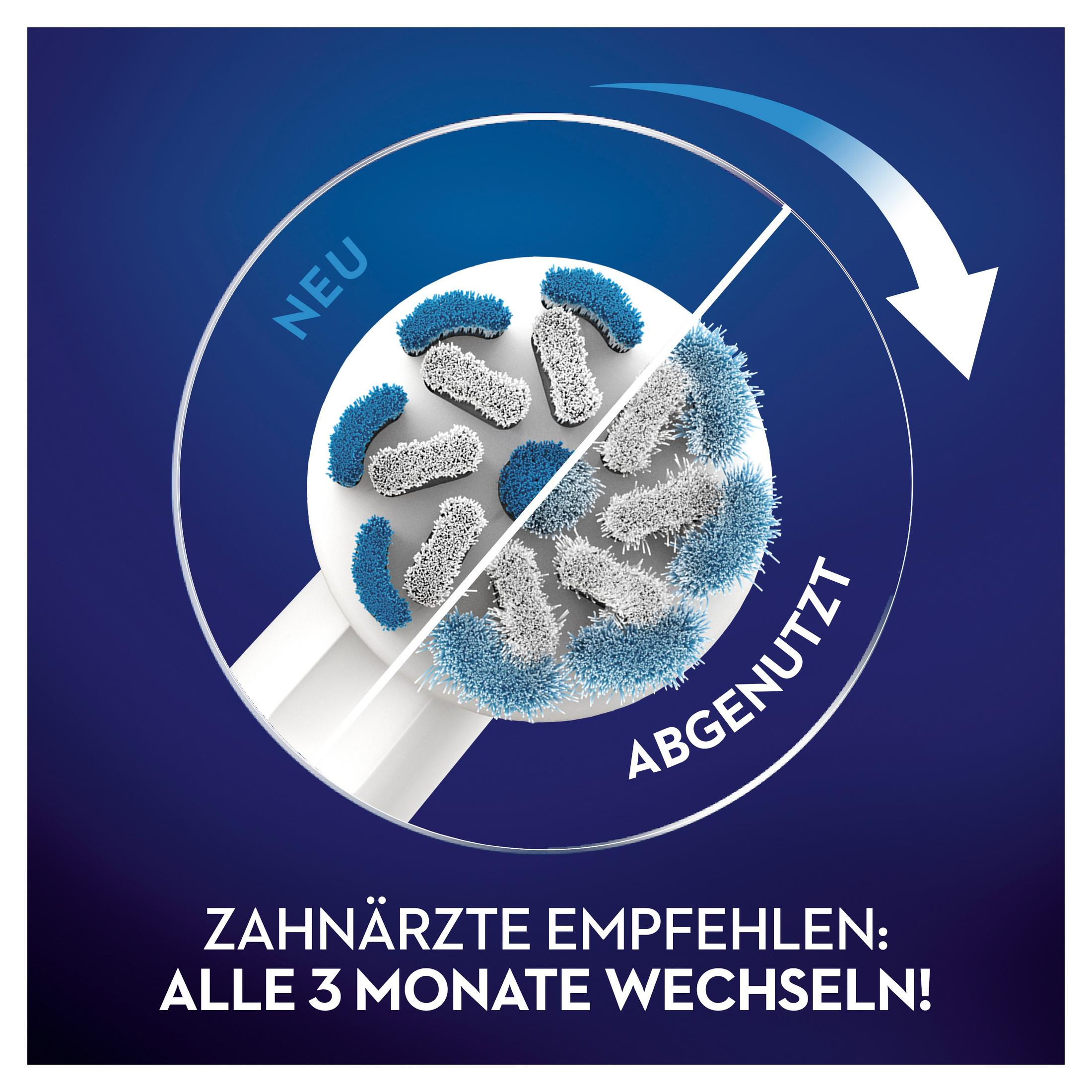 Zahnbürstenkopf mit blauen und weißen Borsten, beschriftet mit 'Abgenutzt'.
