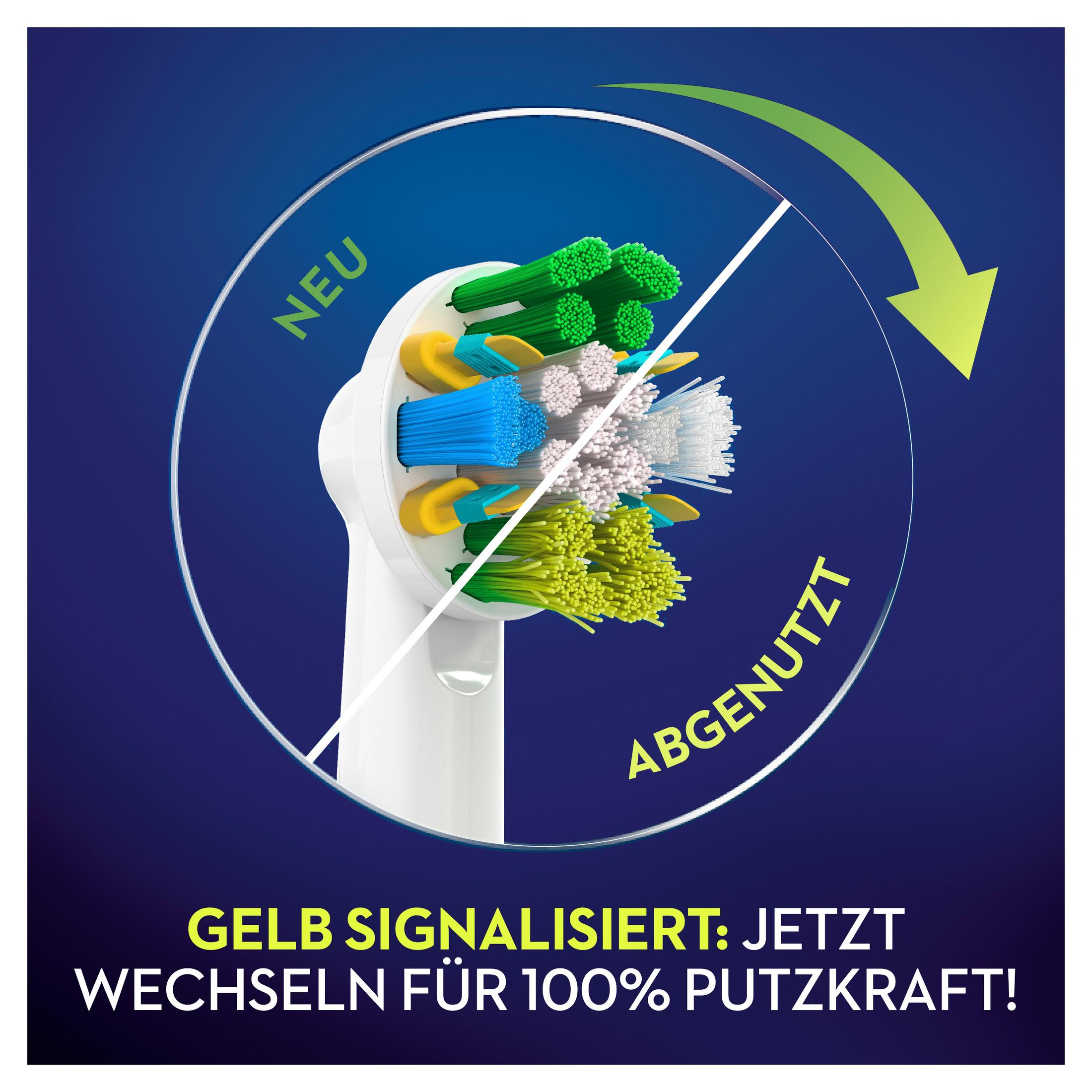 Zahnbürstenkopf-Vergleich: neu vs. gebraucht, gelb signalisiert Wechsel.