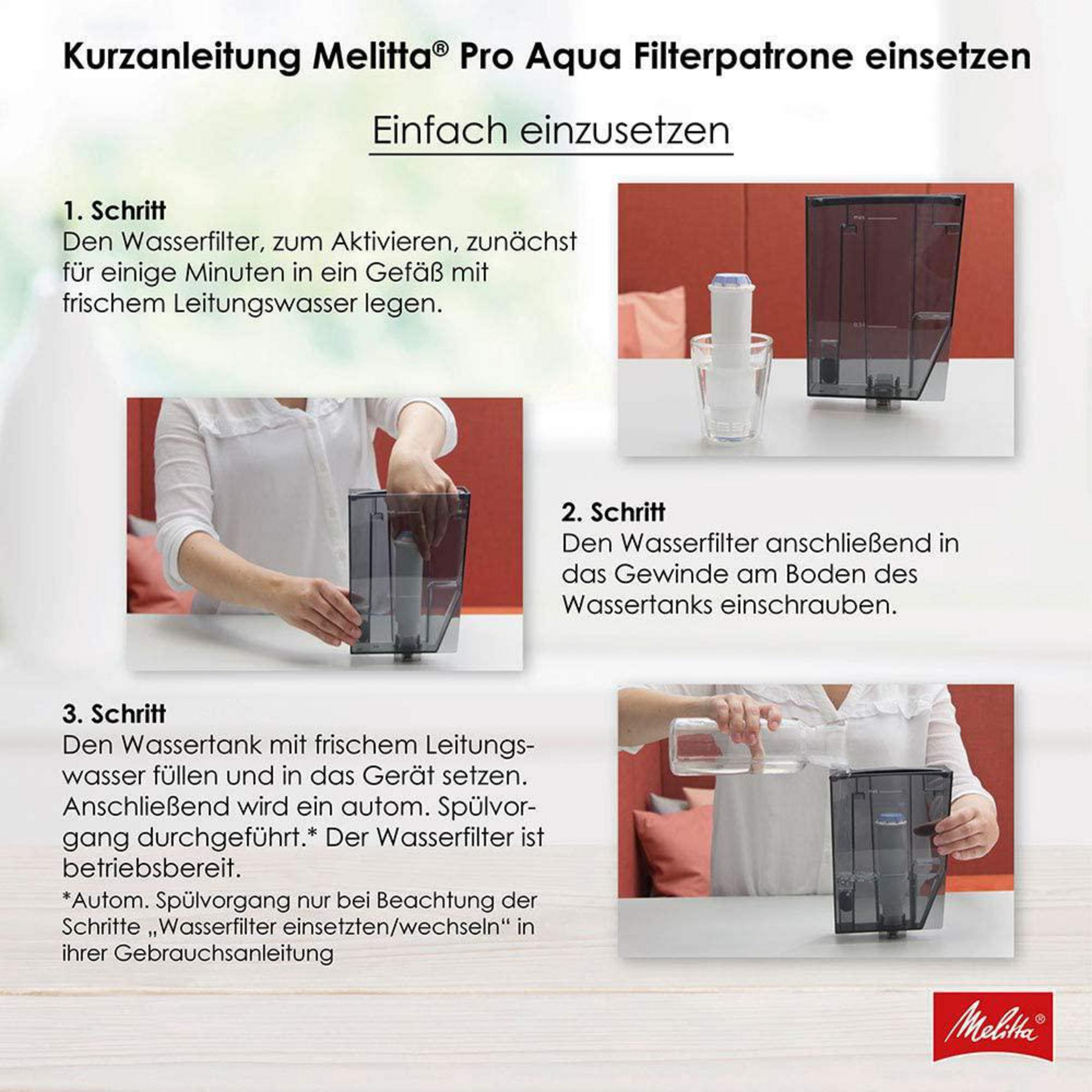 Schritt-für-Schritt-Anleitung zum Einsetzen eines Wasserfilters in einen schwarzen Melitta-Tank.