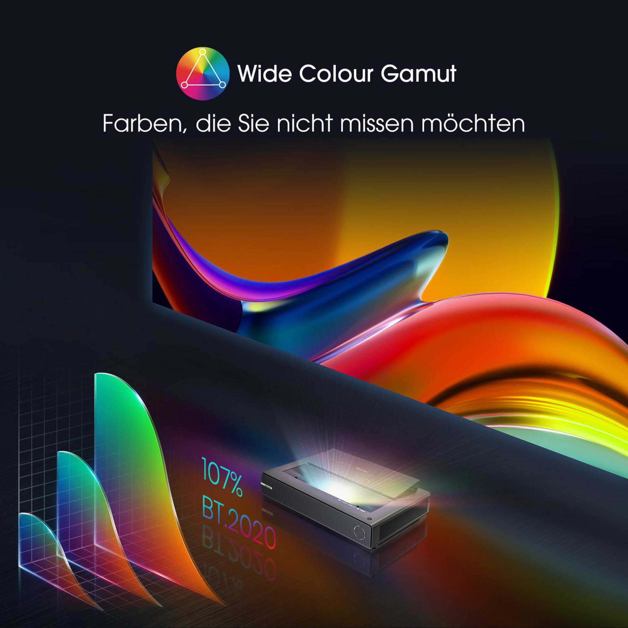 Schemat projektora ze spektrum kolorów. Tekst: Wide Colour Gamut.