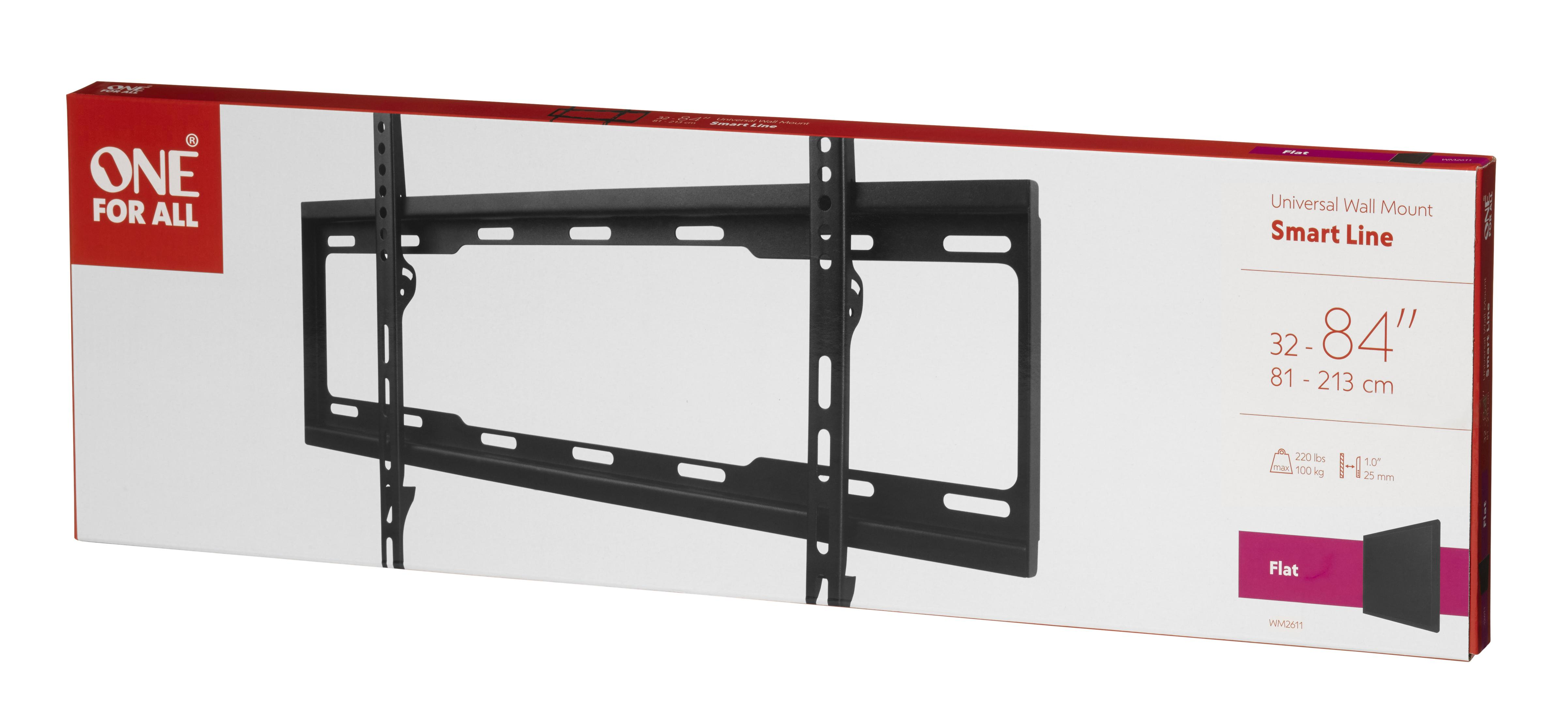 TV-muurbeugeldoos met productdetails.
