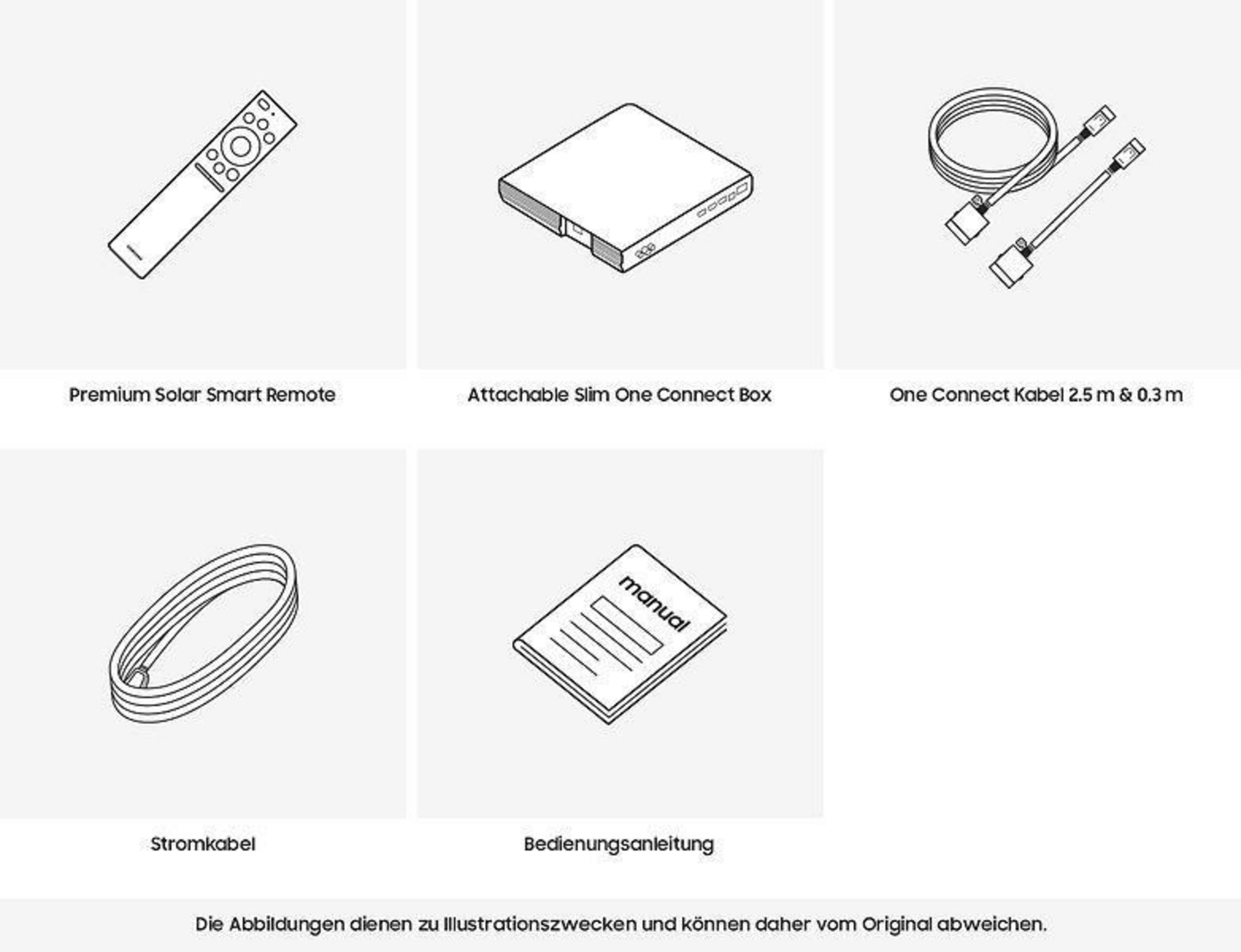 Rysunki linii pilota, pudełka, kabli i instrukcji. Tekst jest po niemiecku.