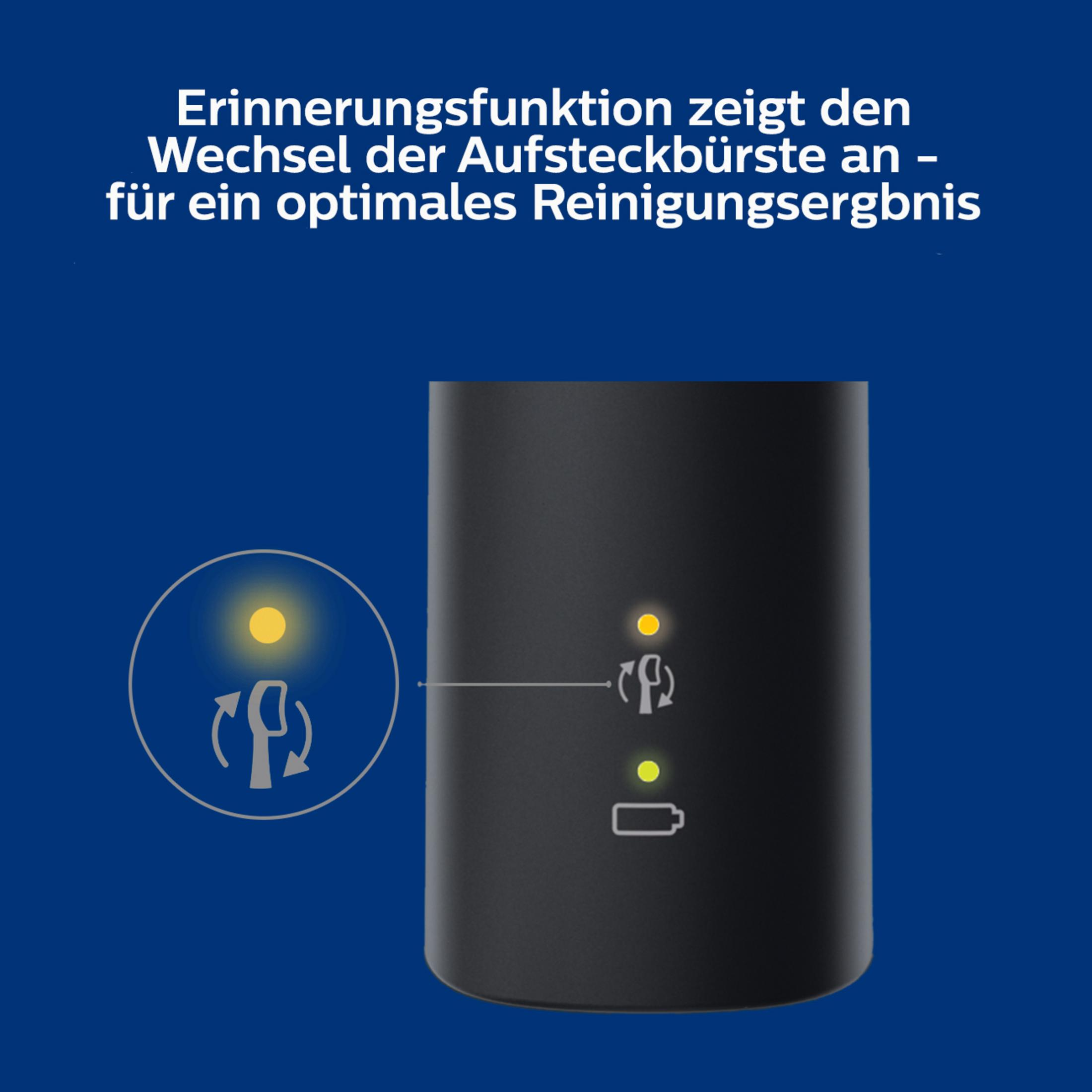 Schwarzes Gerät mit gelber Lichtanzeige. Text: 'Erinnerungsfunktion' für Bürstenwechsel.