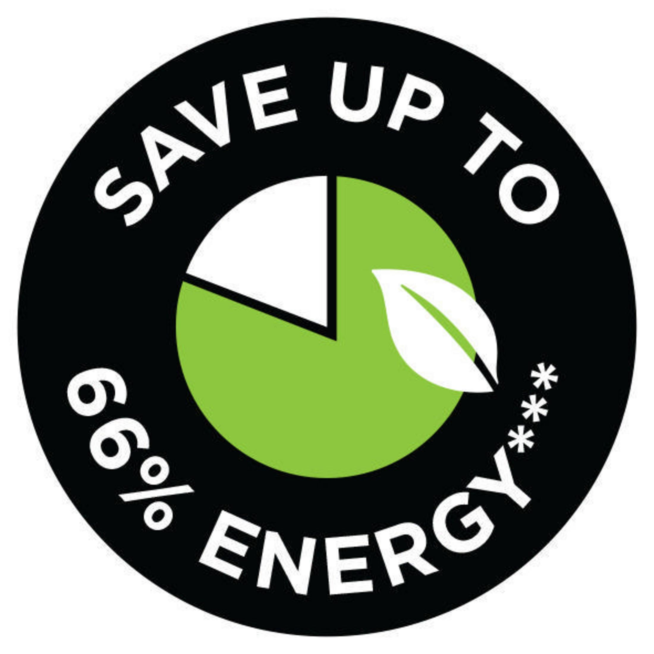 Czarne koło z tekstem: Oszczędź do 66% energii. Zielony wykres kołowy i biały liść.