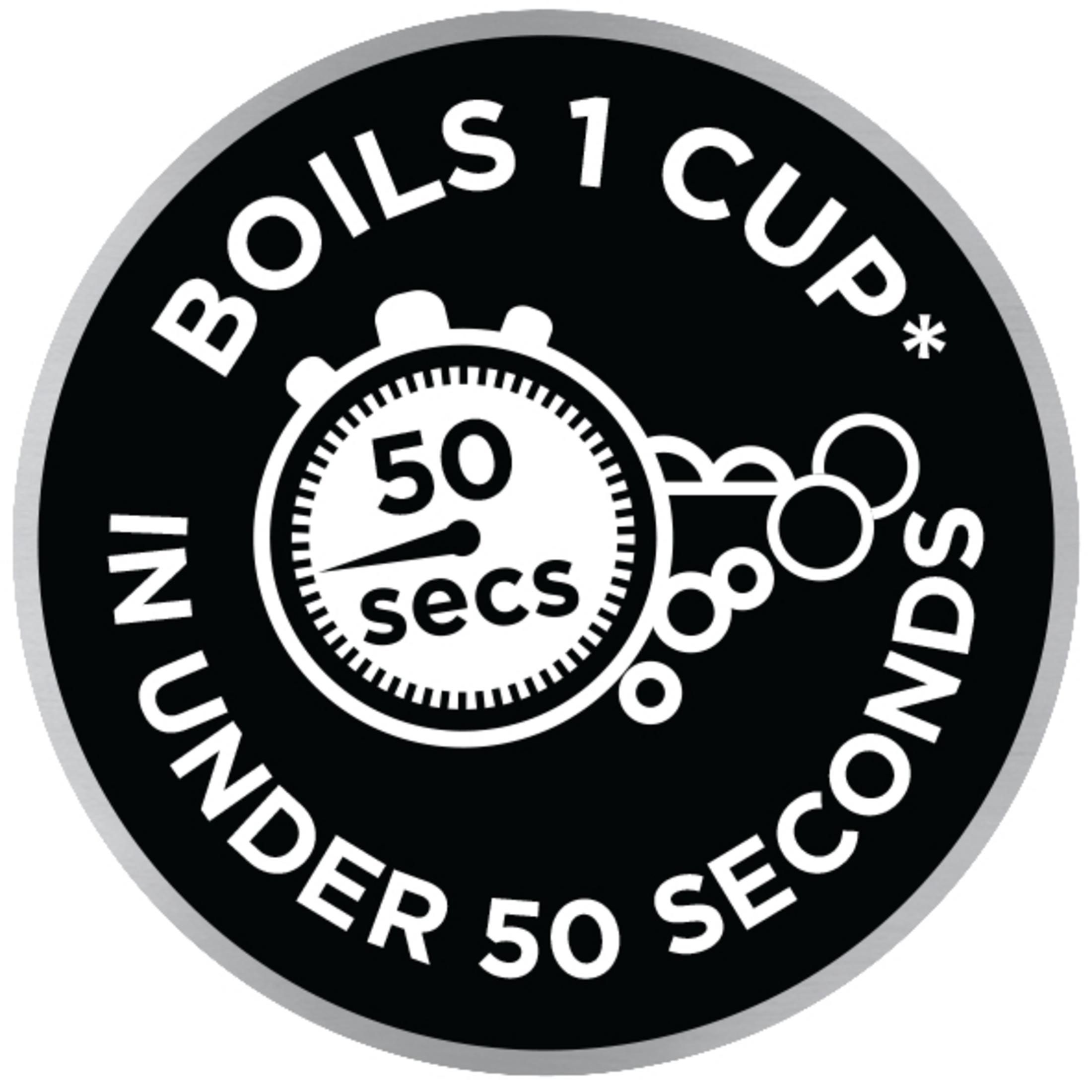 Schwarz-weiße Grafik mit Text 'Boils 1 cup in under 50 seconds' in einem Kreis.