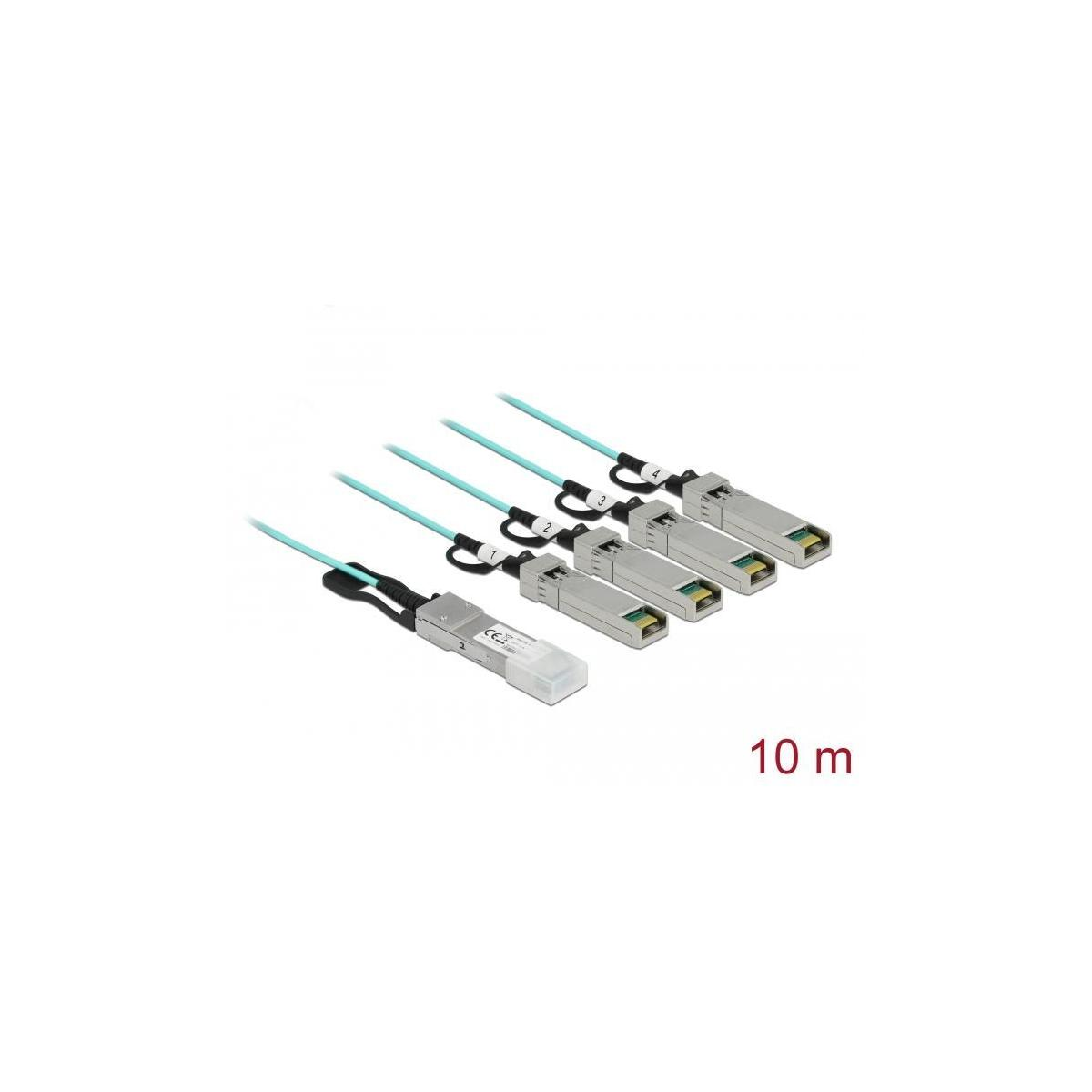 DELOCK 84073 (DAC), Direct Türkis Attachment-Kabel