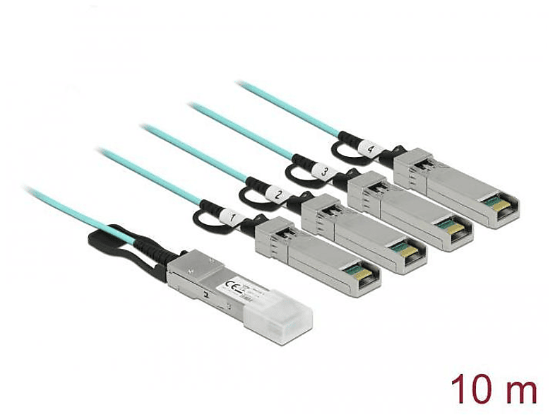 84073 (DAC), Direct Türkis Attachment-Kabel DELOCK