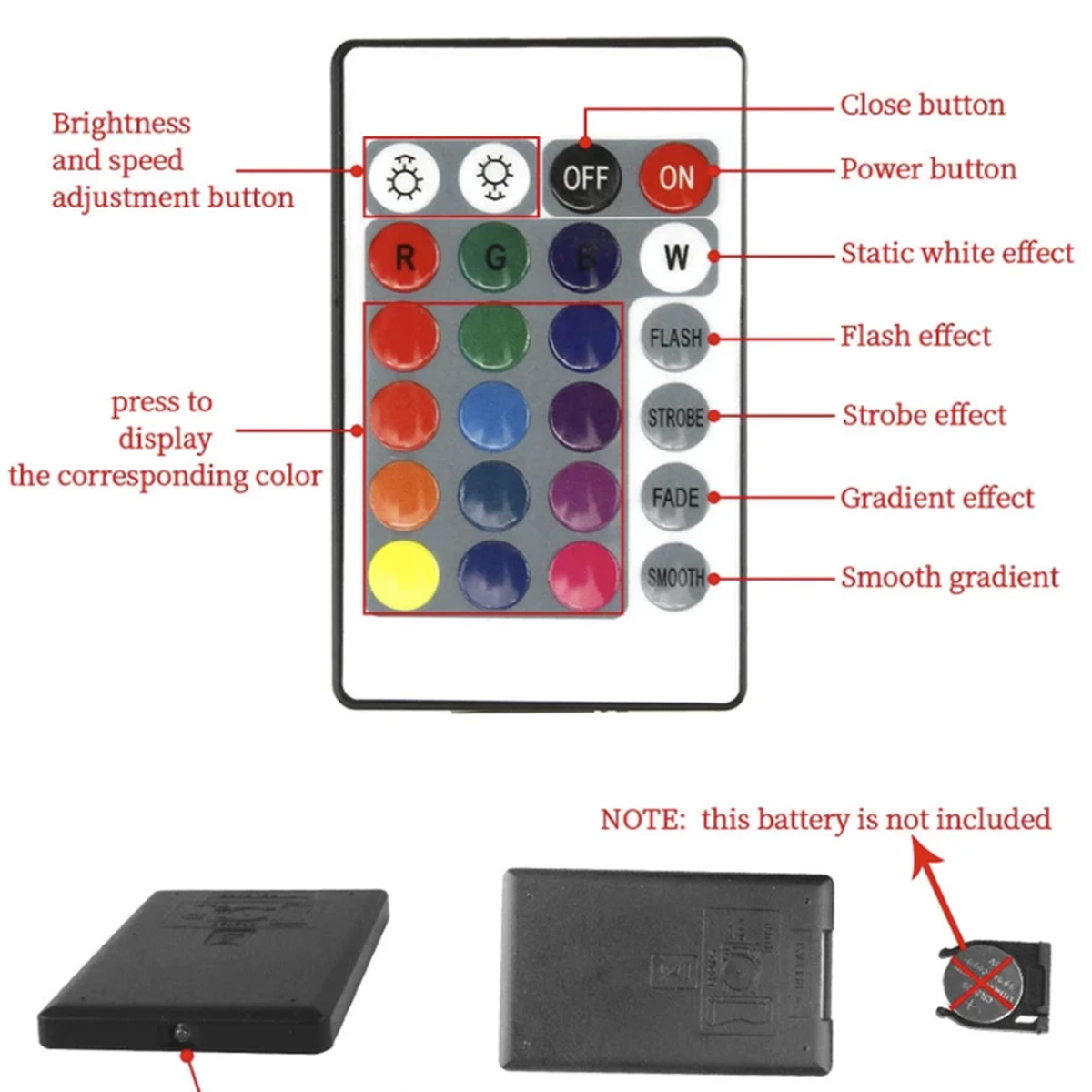 Un mando a distancia con botones etiquetados, opciones de color y función. Incluye detalles de batería.