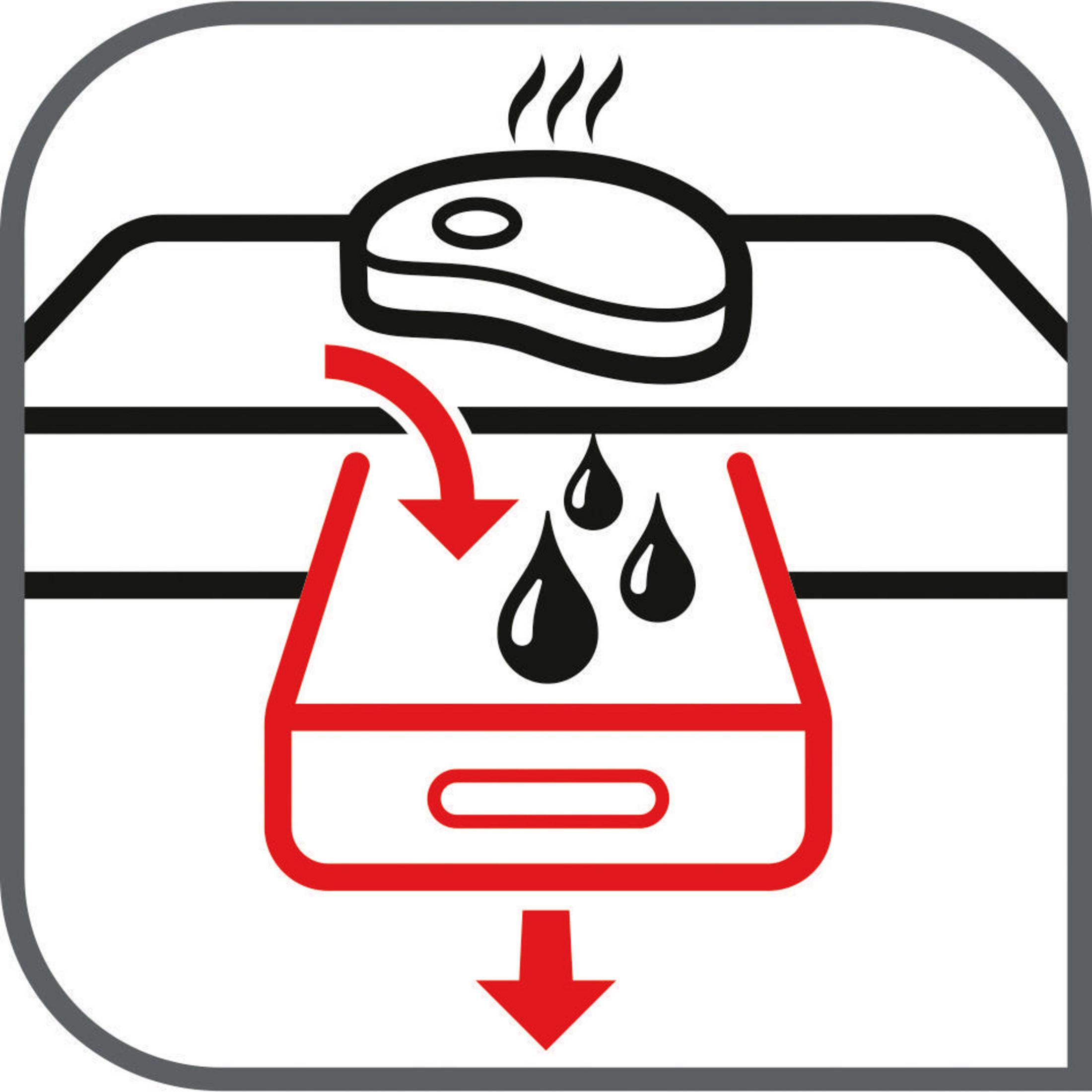 Ikona: Pieczony stek, tłuszcz kapie do tacy. Czerwone strzałki i kontur.