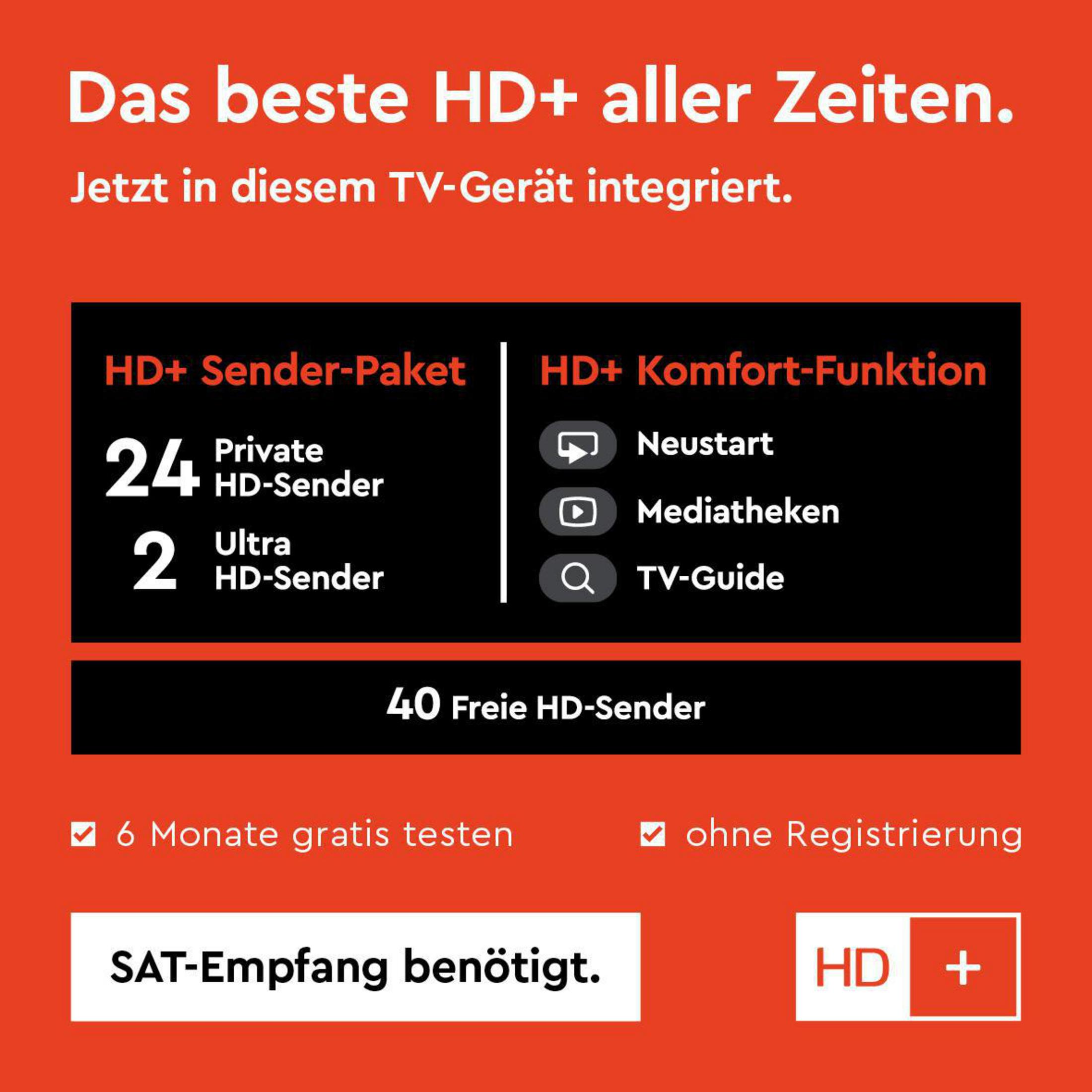 Werbung mit deutschem Text für ein TV-Paket mit HD-Kanälen und -Funktionen.