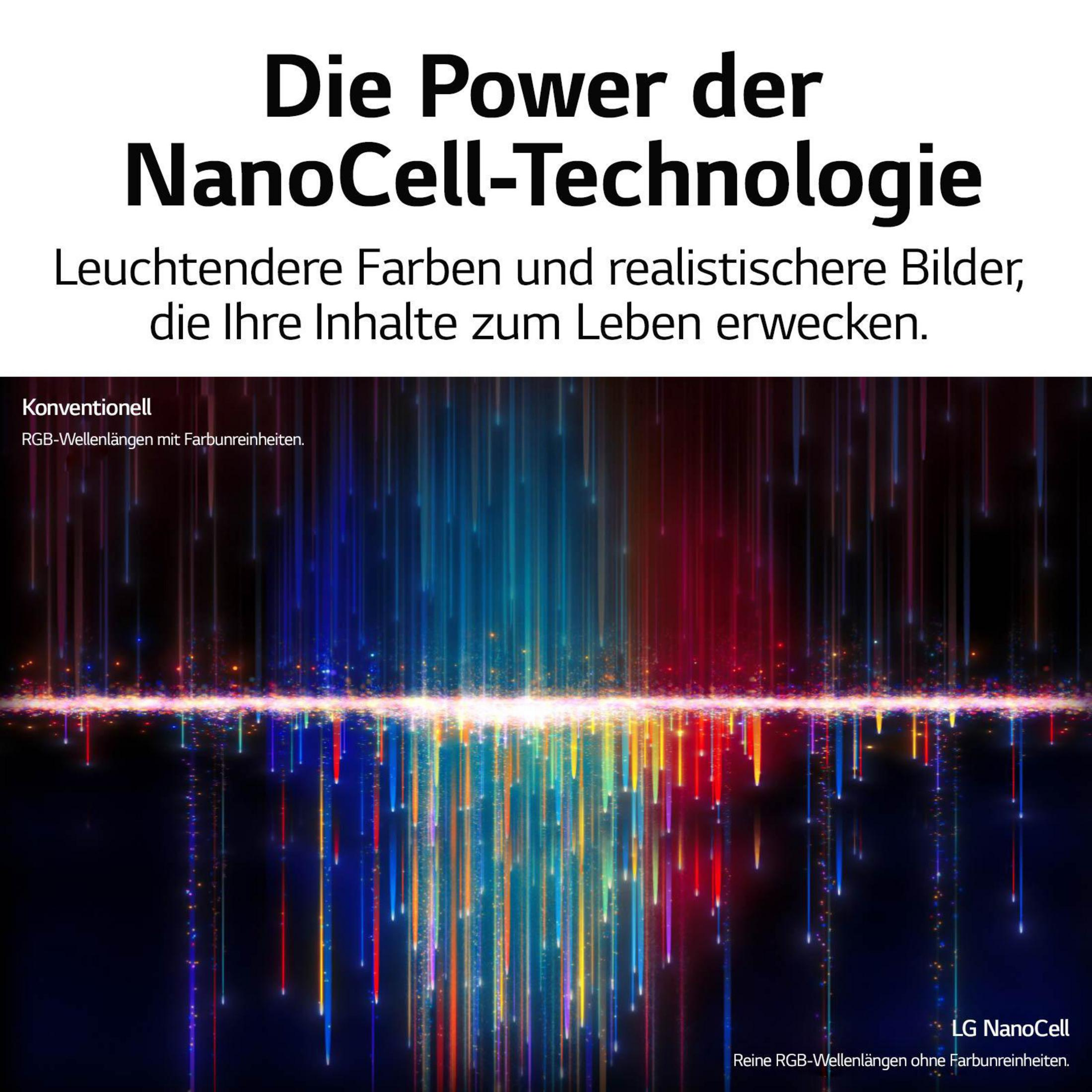 Ekran telewizora wyświetlający kolorowe smugi światła, prezentujący technologię NanoCell. Tekst: LG NanoCell.