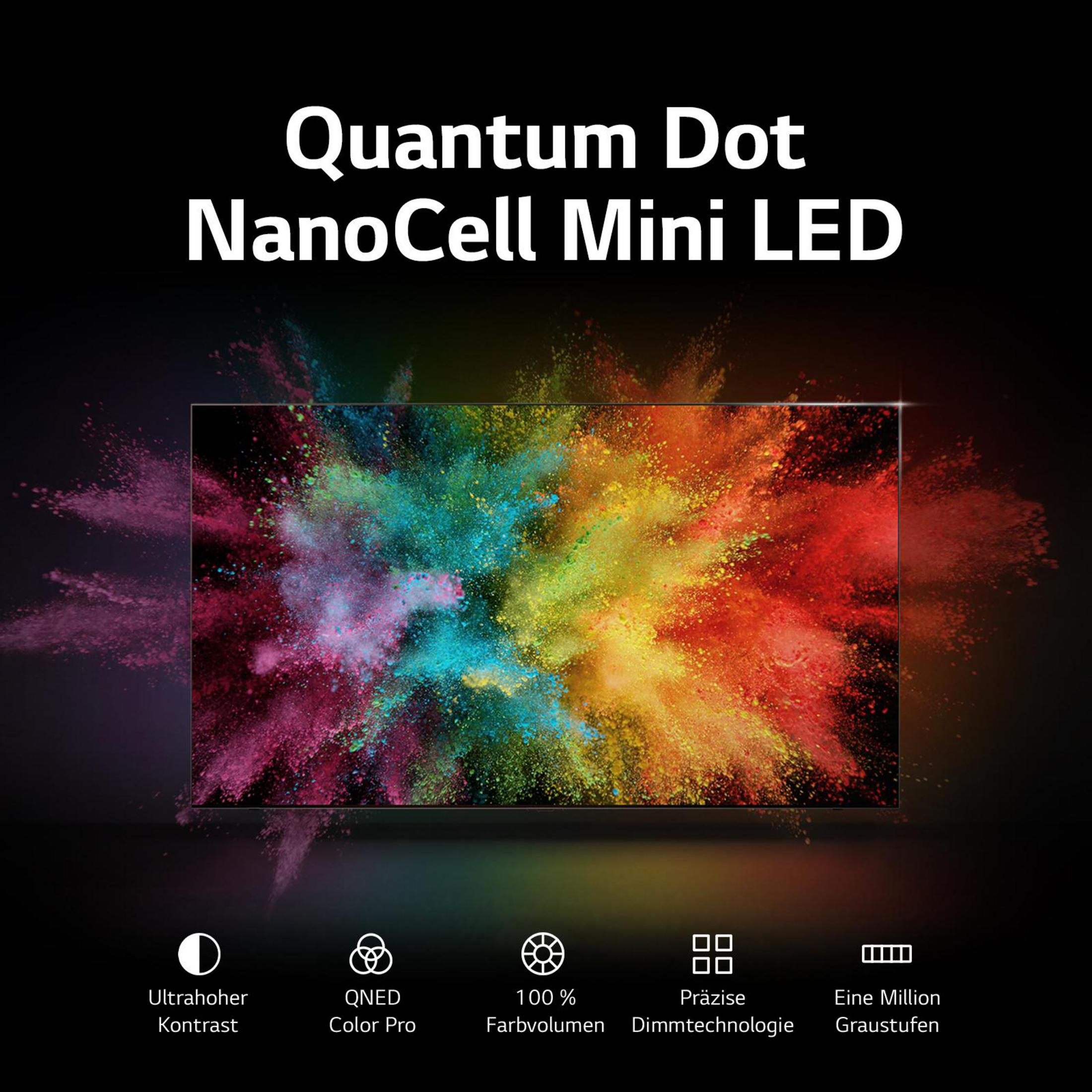 Czarny ekran telewizora z kolorową eksplozją. Tekst brzmi: Quantum Dot NanoCell Mini LED.