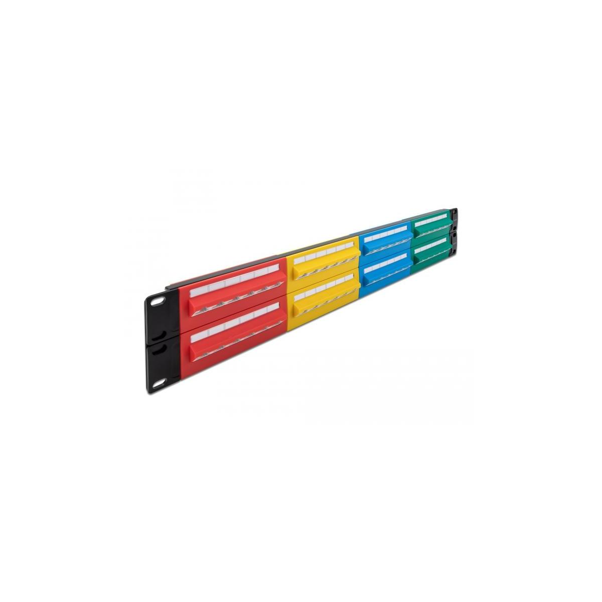 DELOCK 66881 Patchpanel