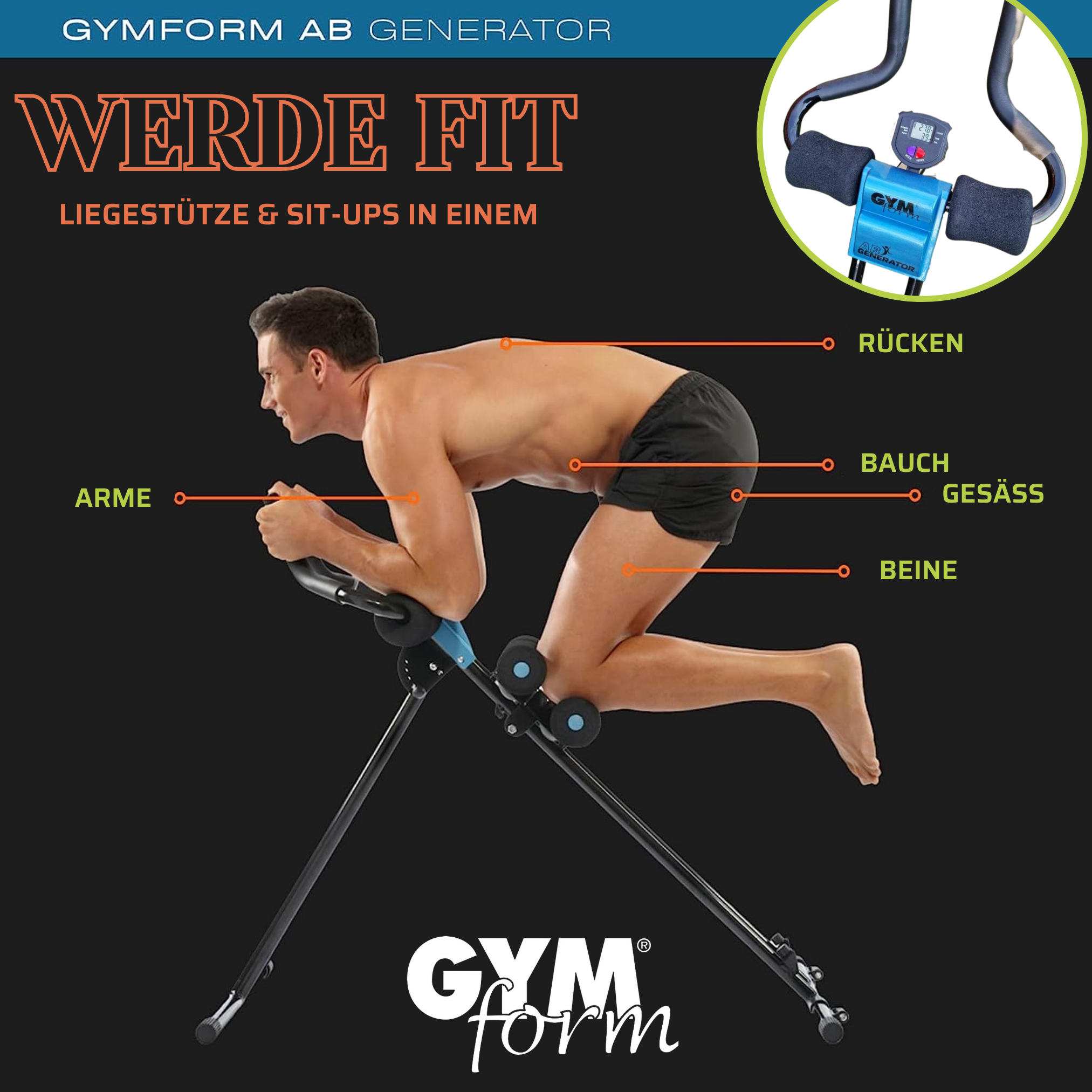 Mann benutzt Gymform AB Generator, mit beschrifteten Körperteilen und Maschinendetails.