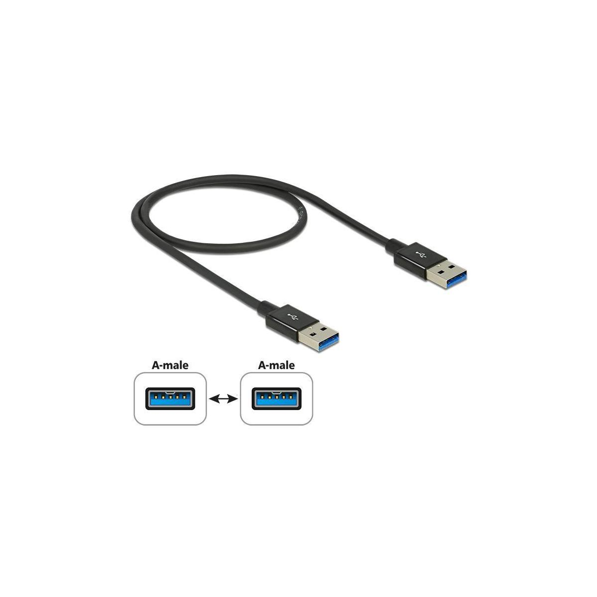 Kabel, 83981 Schwarz DELOCK USB