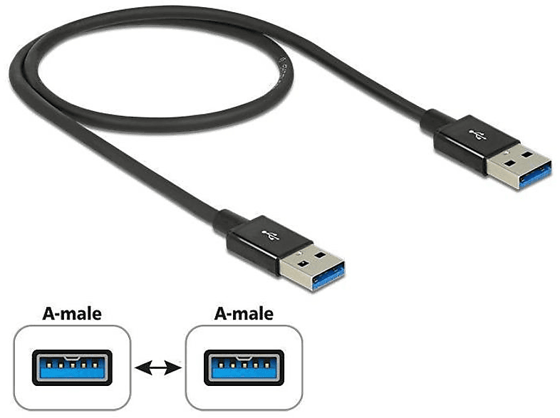 DELOCK 83981 USB Kabel, Schwarz