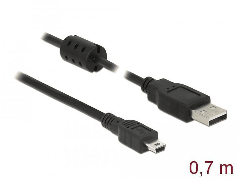 Kabel, Schwarz USB DELOCK 82396