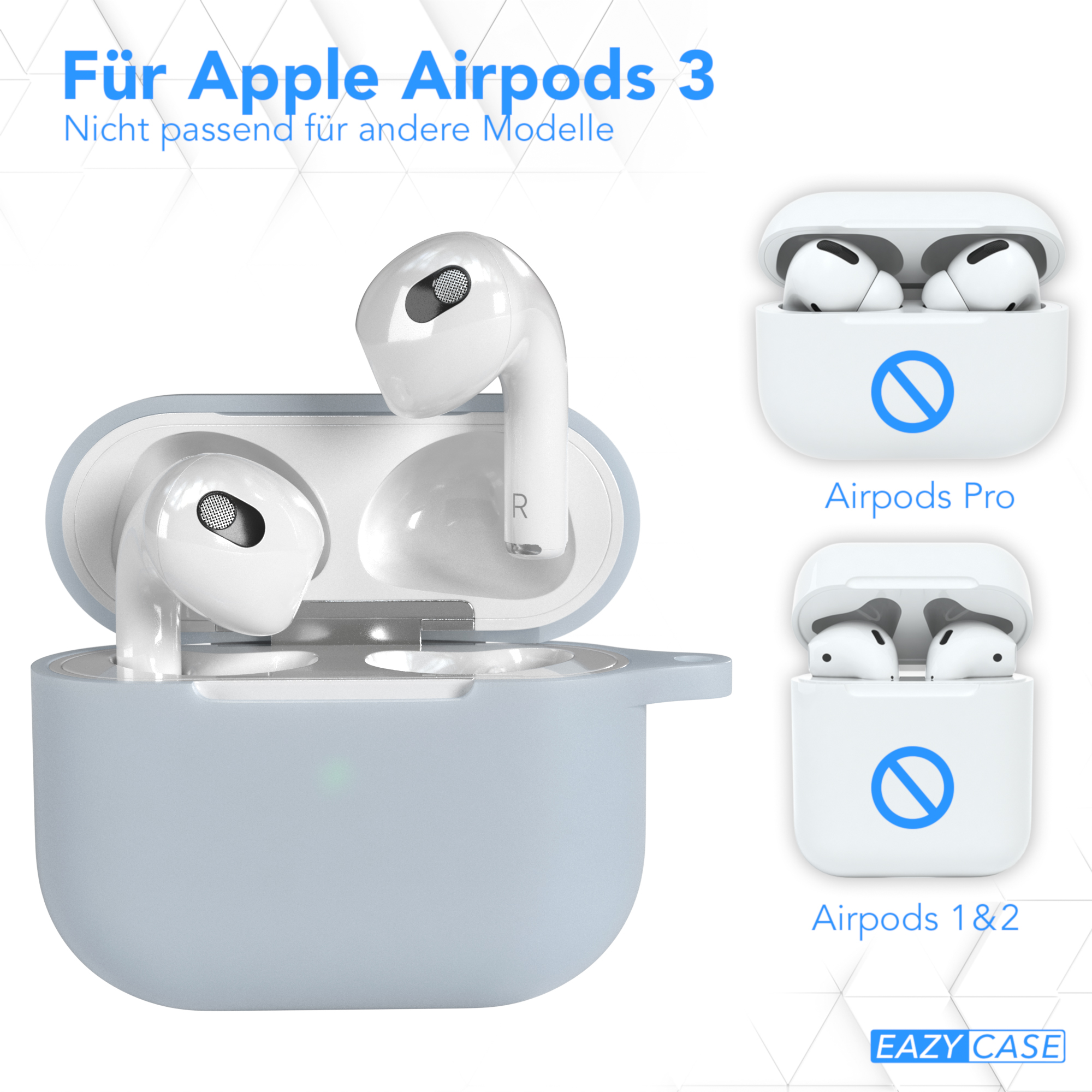 Hellblaue Hülle mit AirPods und Vergleichsbildern anderer AirPods-Modelle.